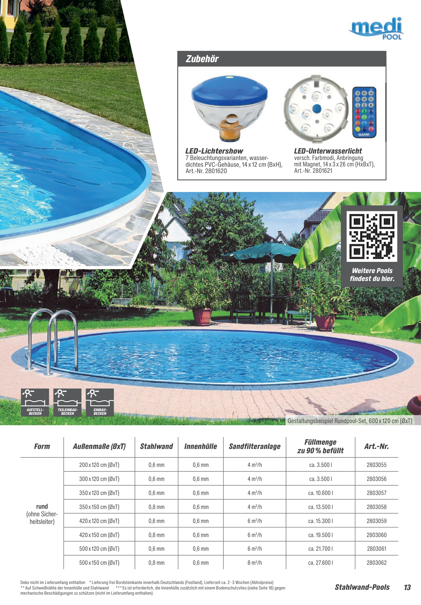 Flyer page 13