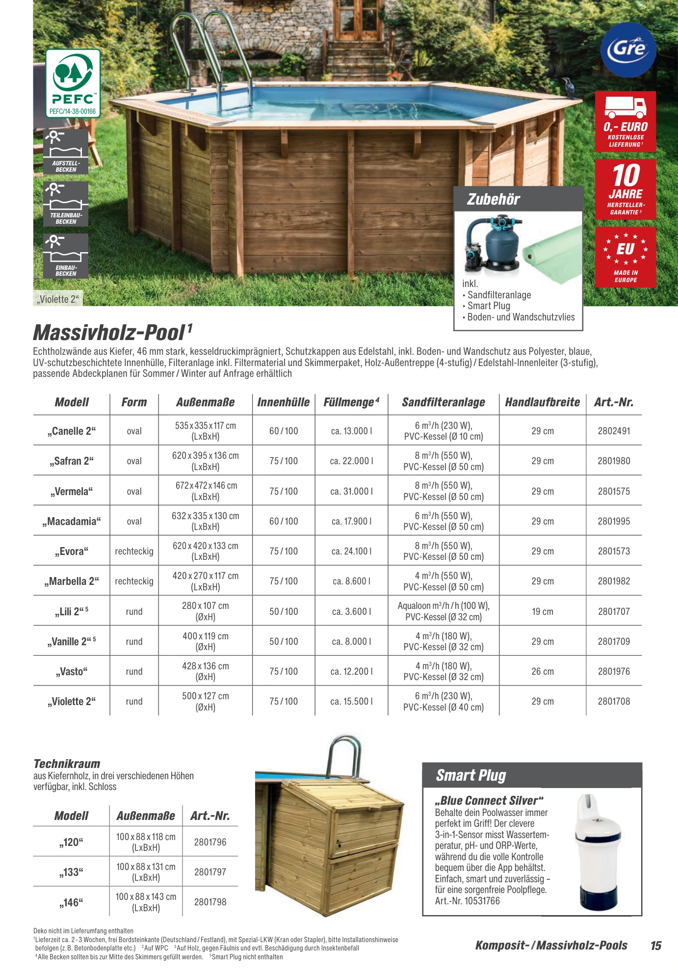 Flyer page 15