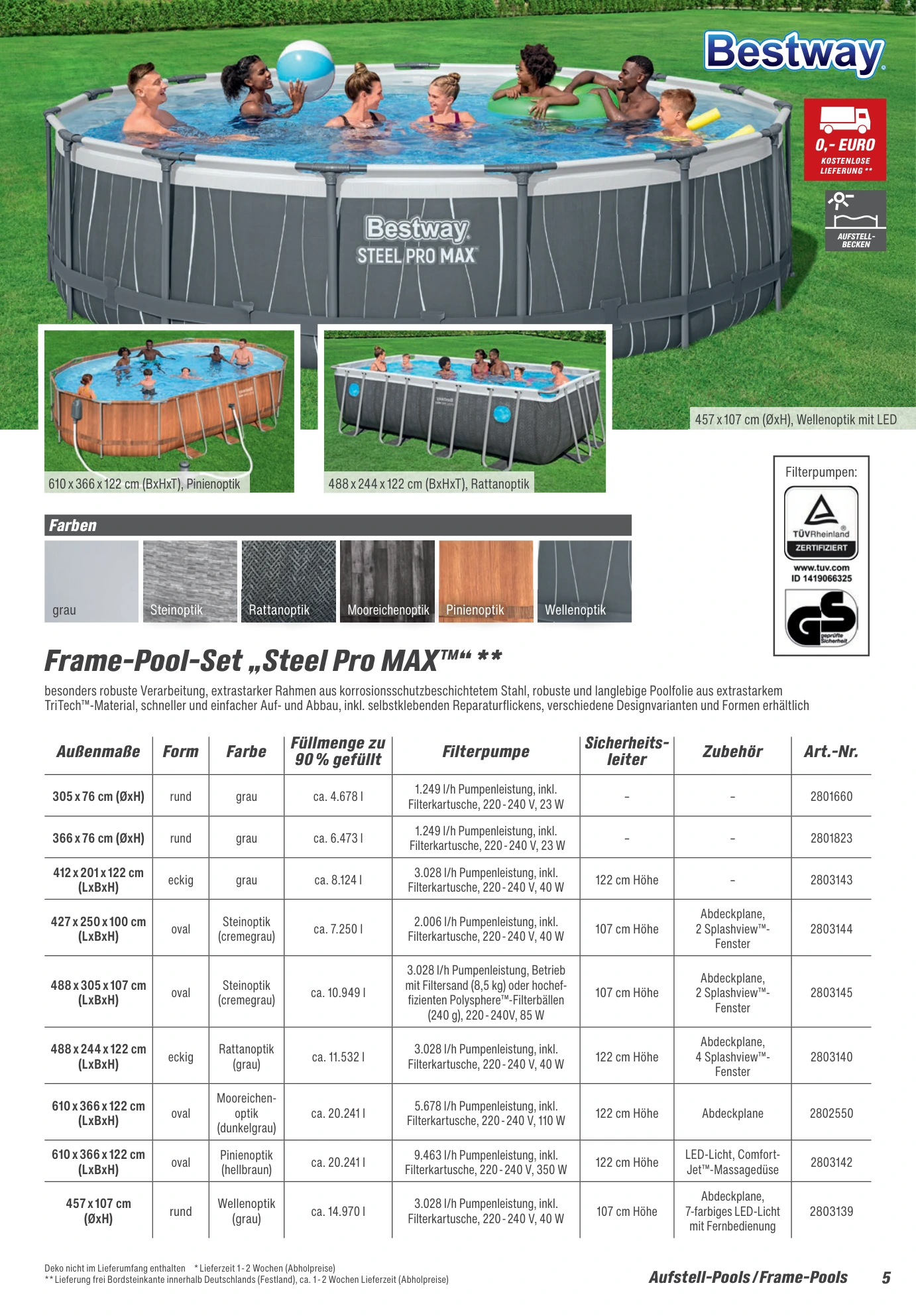 Flyer page 5