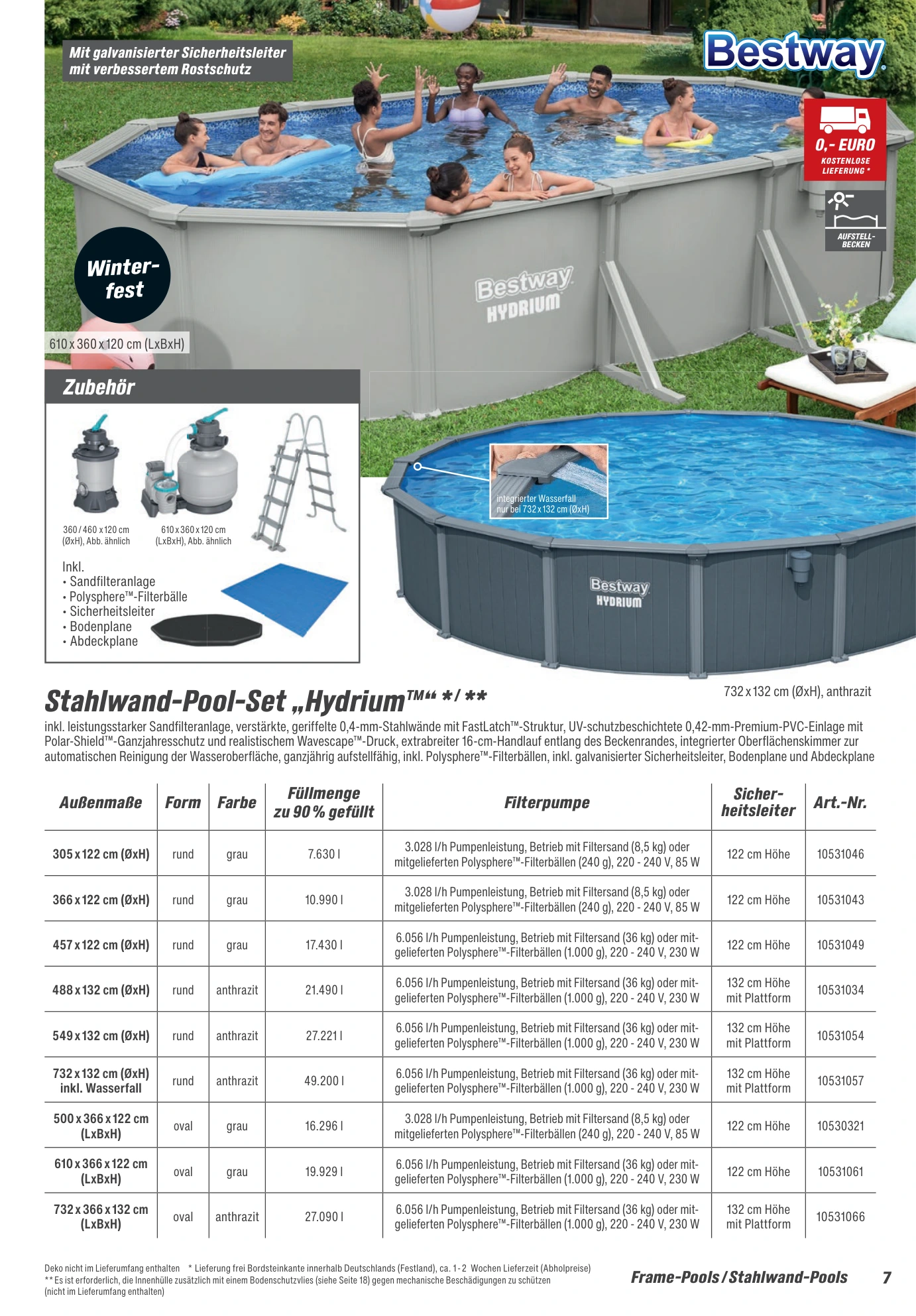Flyer page 7