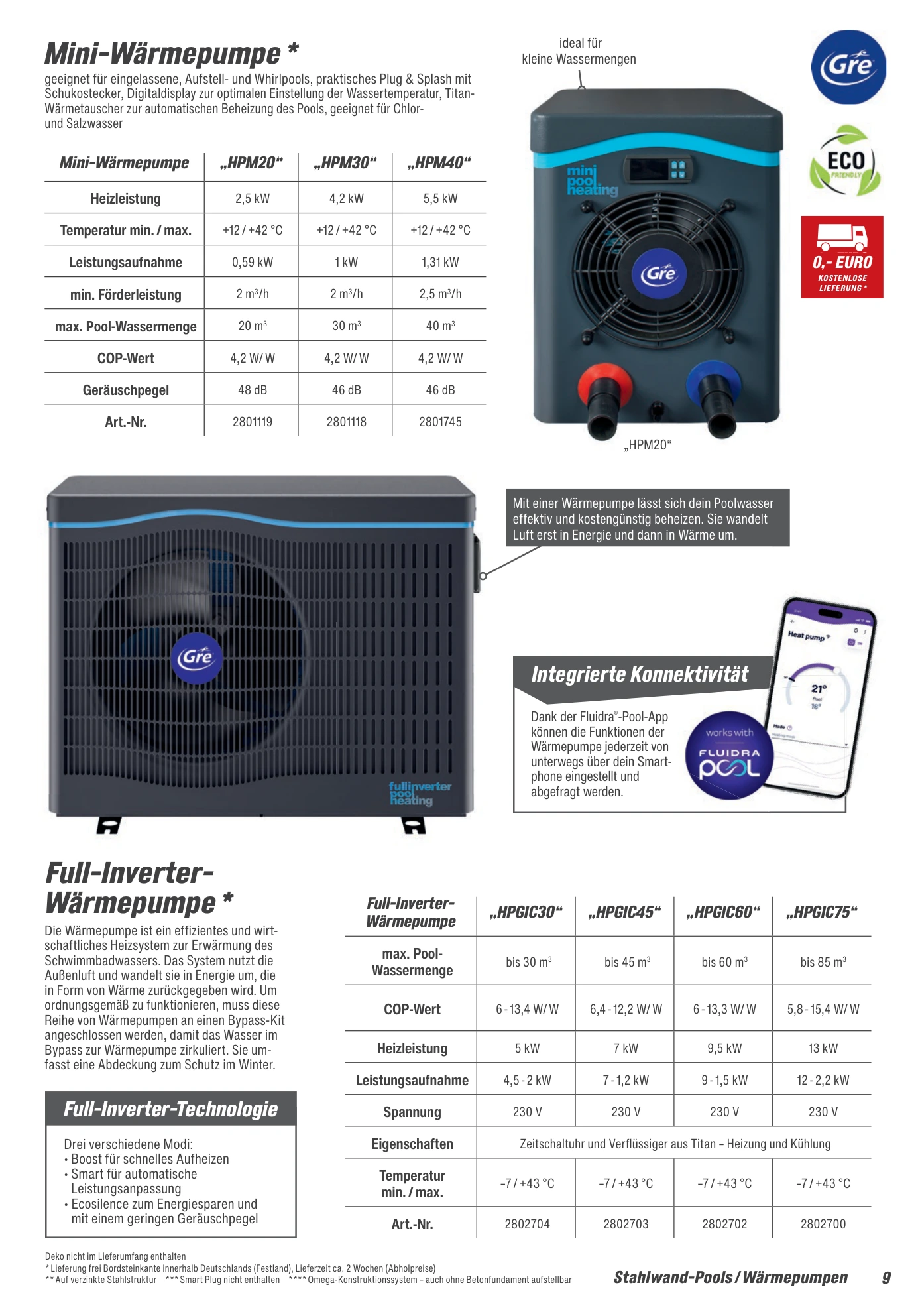 Flyer page 9