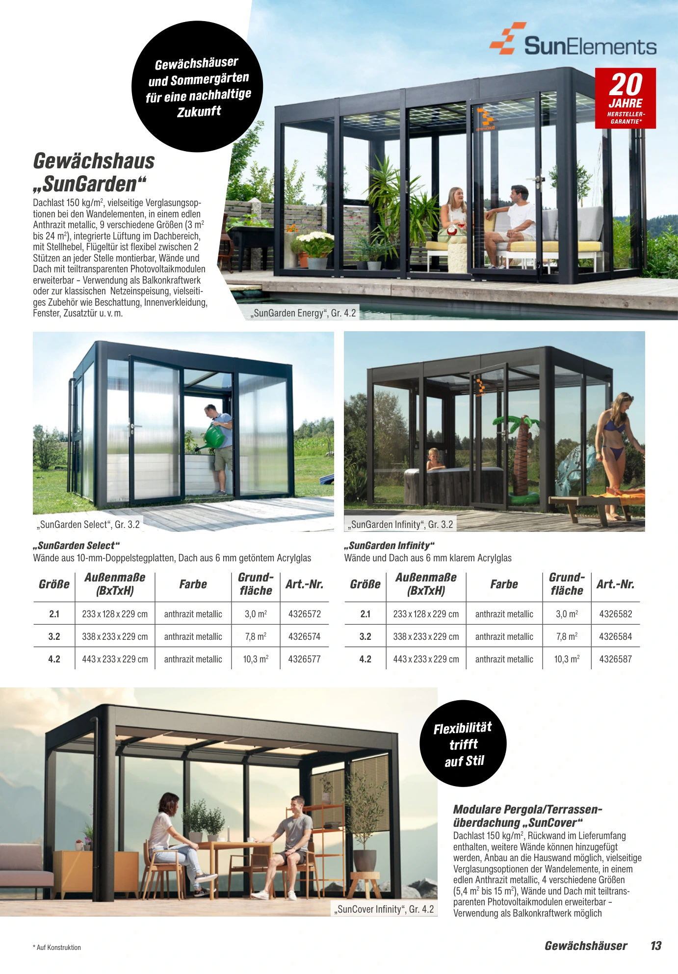 Flyer page 13