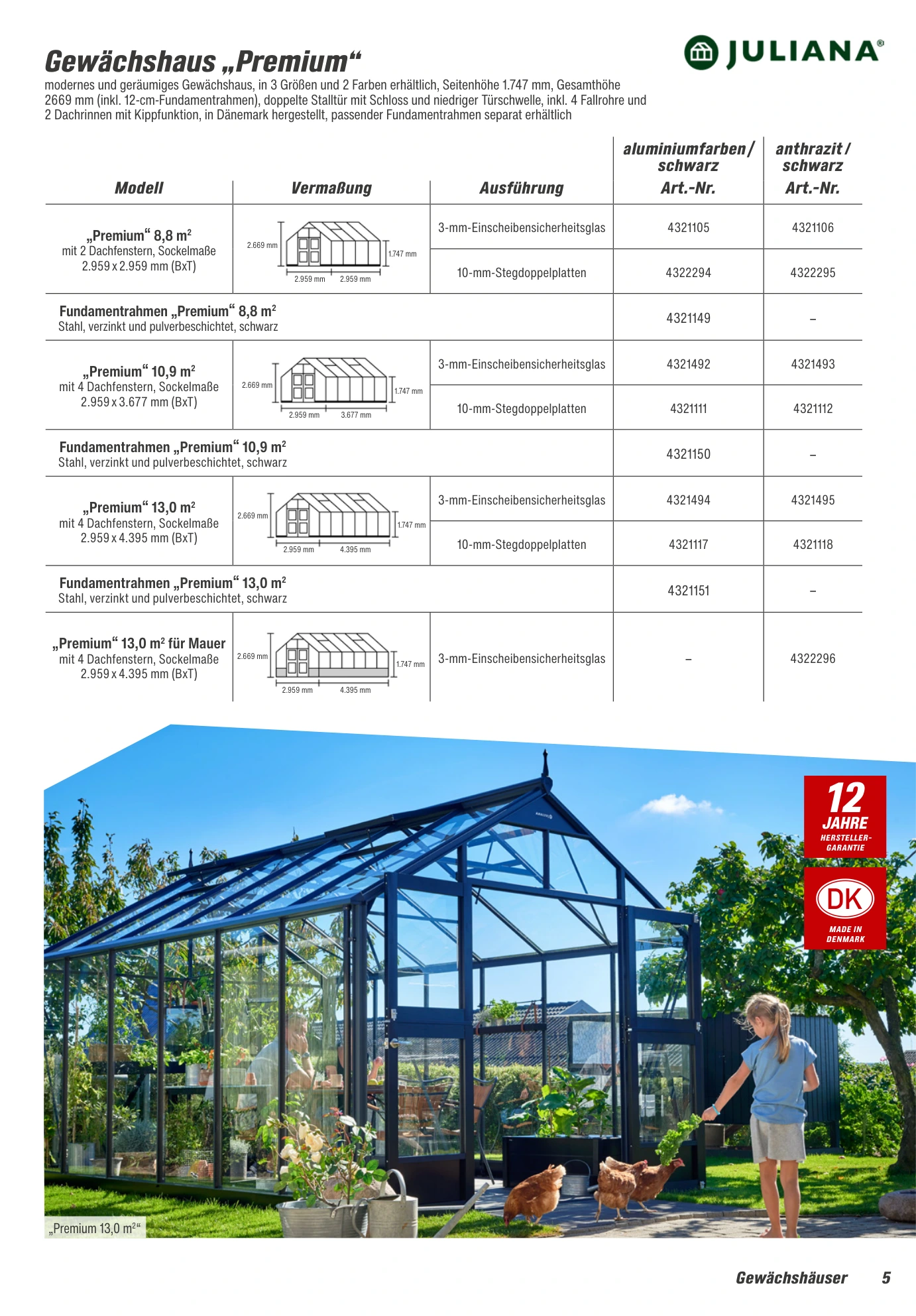 Flyer page 5