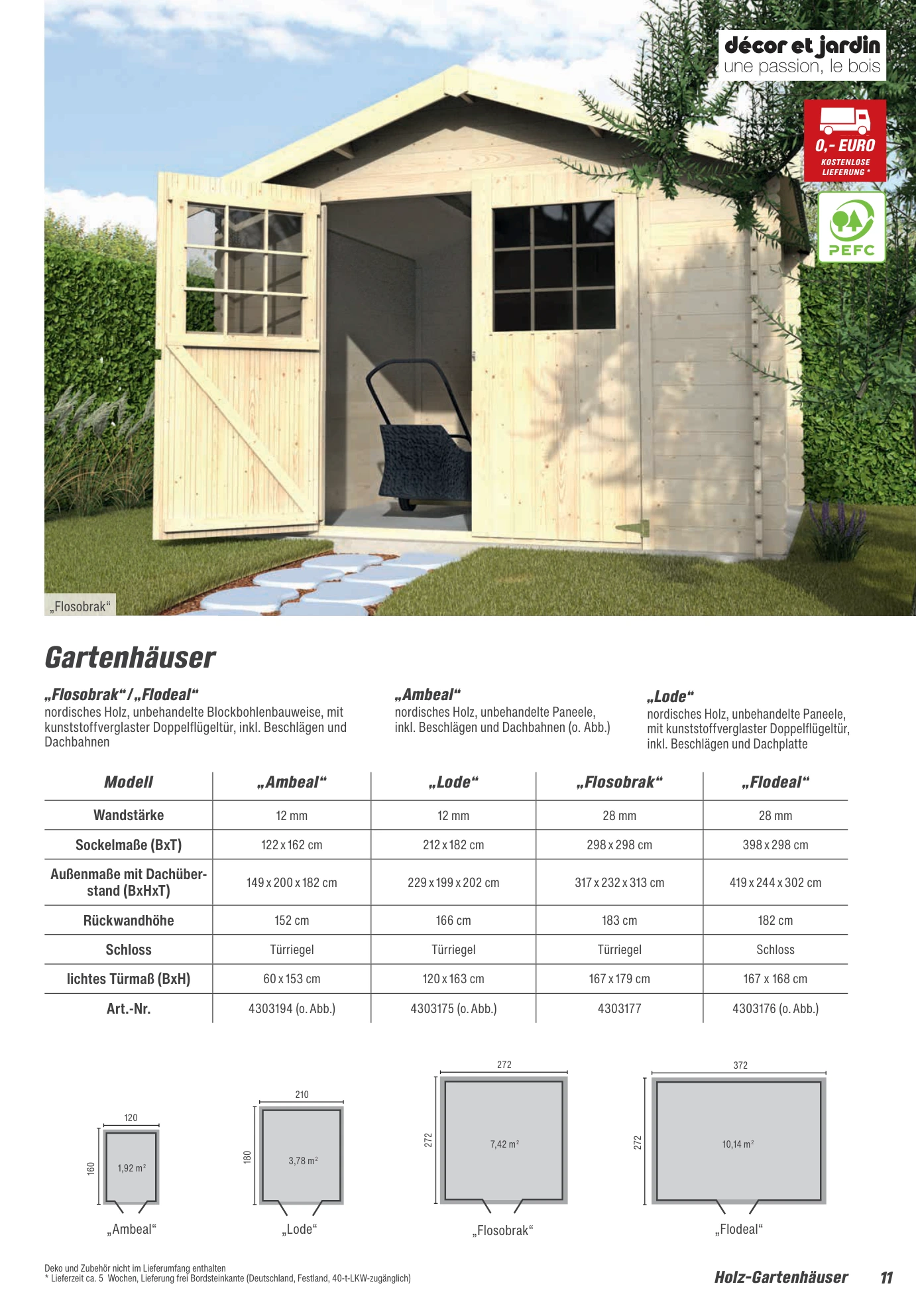 Flyer page 11