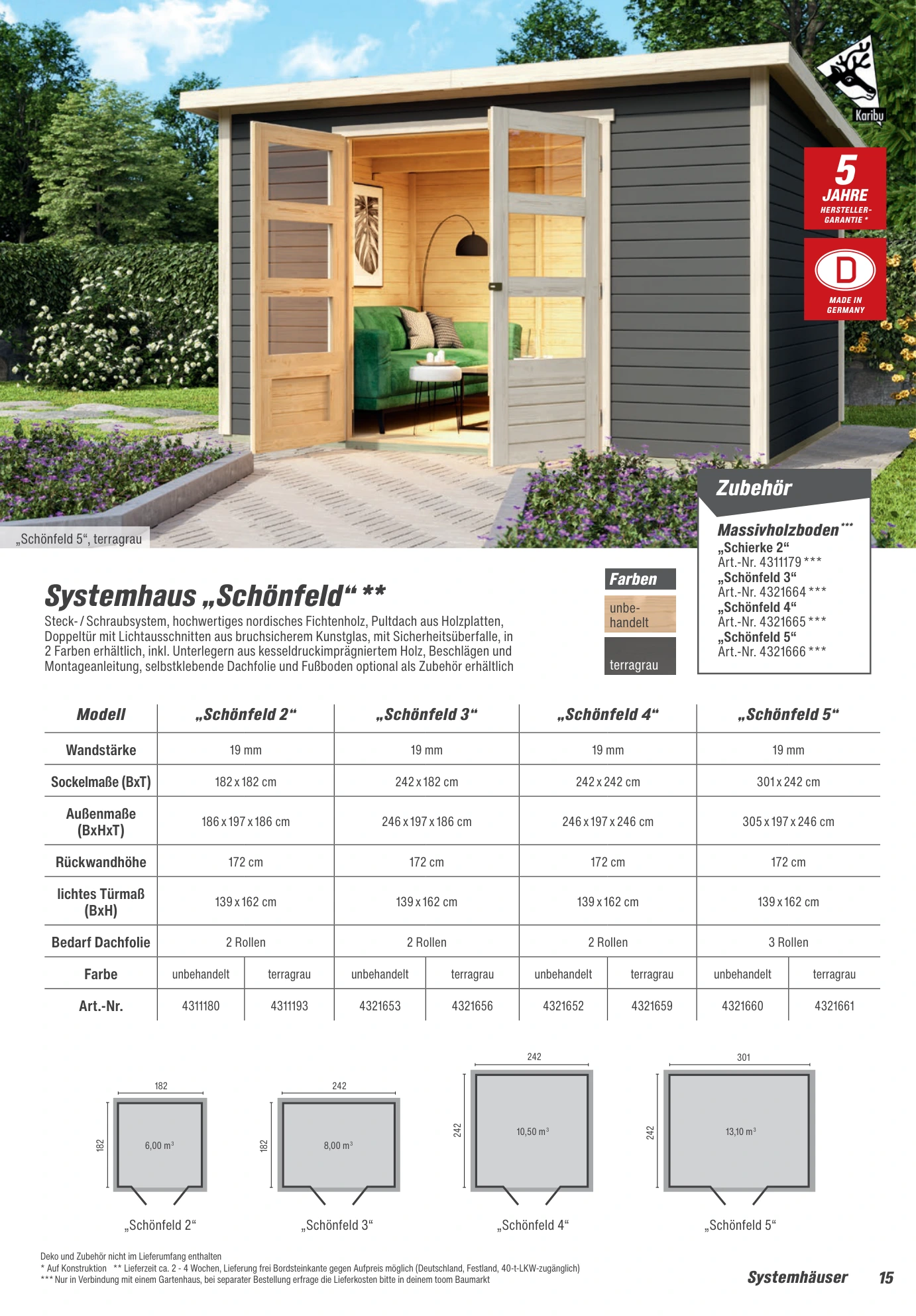 Flyer page 15