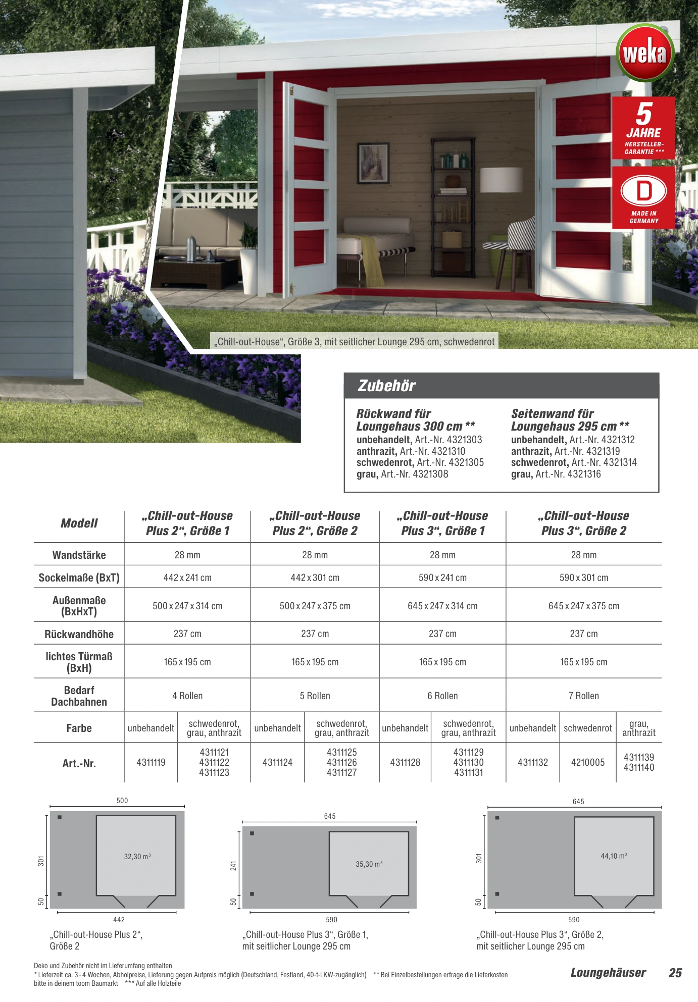 Flyer page 25