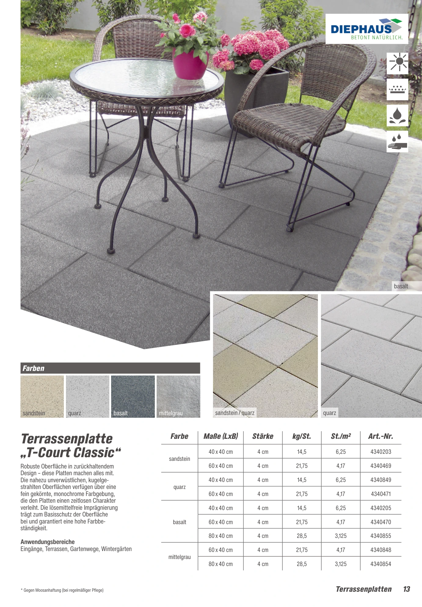 Flyer page 13