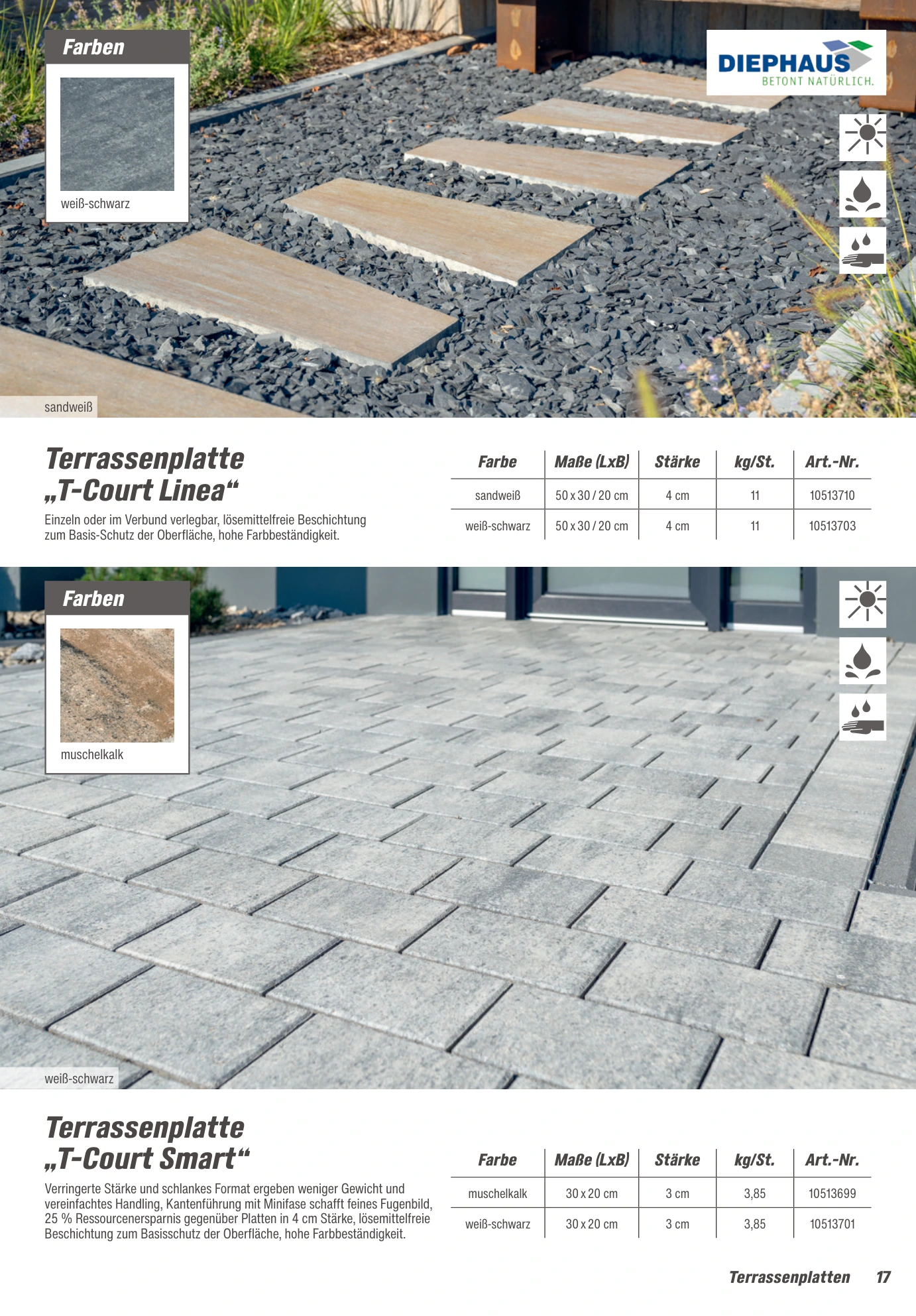 Flyer page 17