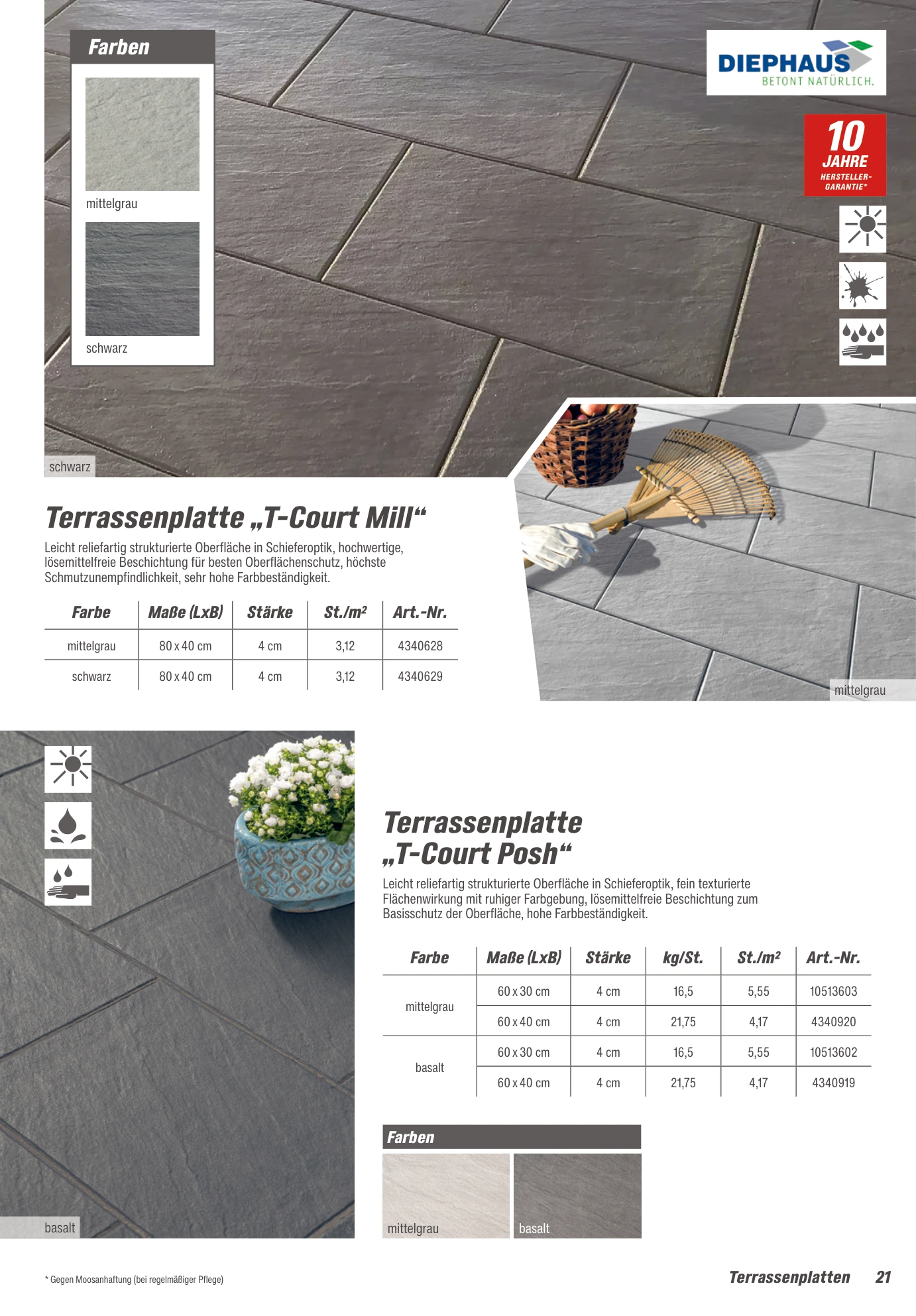Flyer page 21