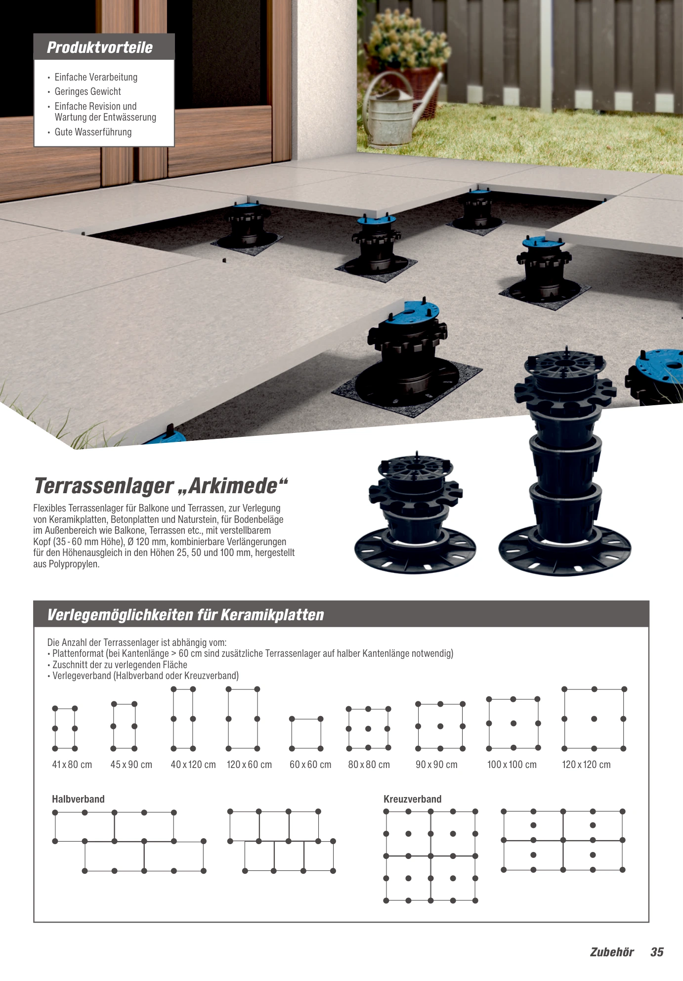 Flyer page 35