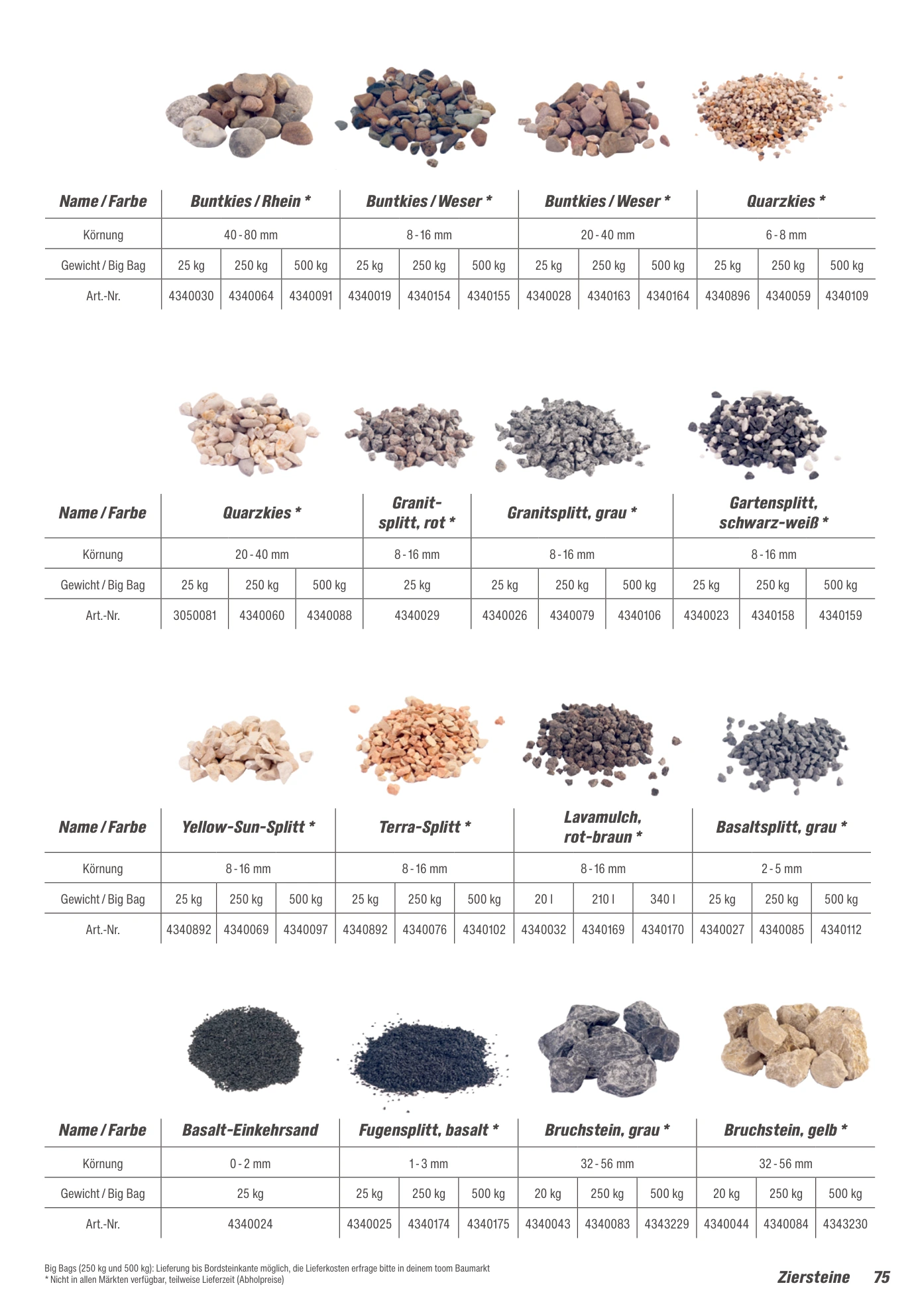 Flyer page 75