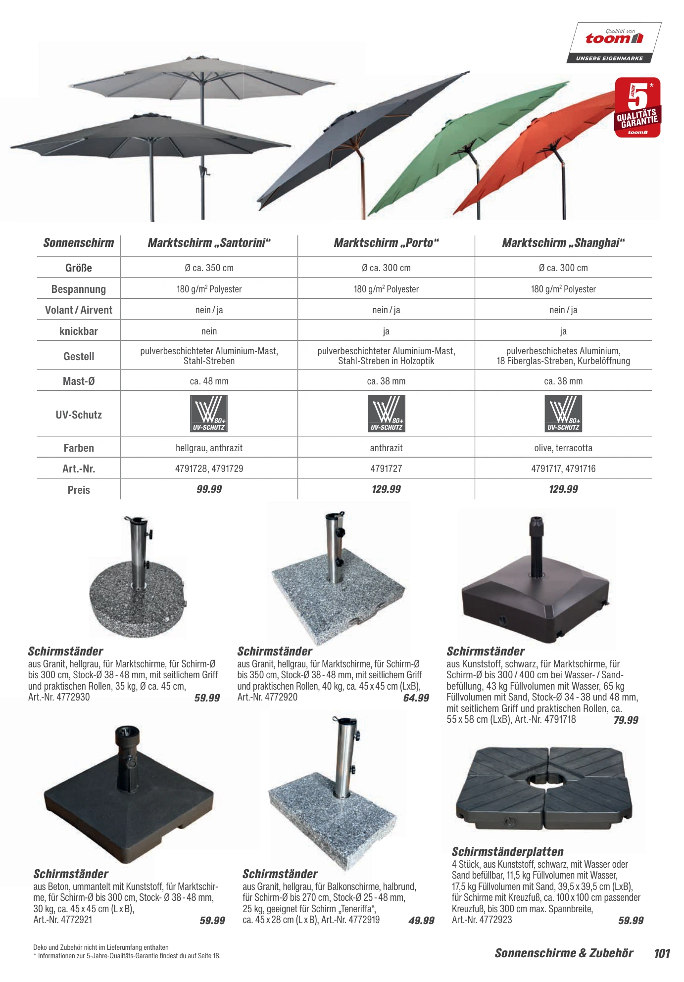 Flyer page 101