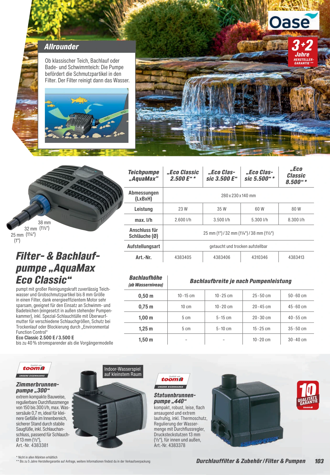 Flyer page 103