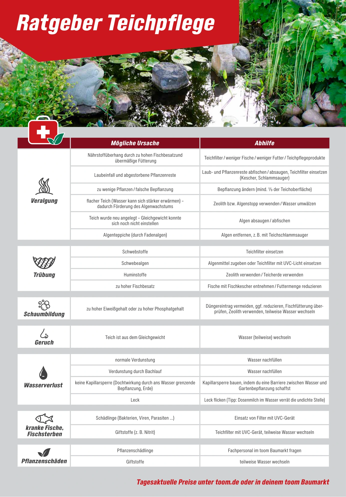 Flyer page 112