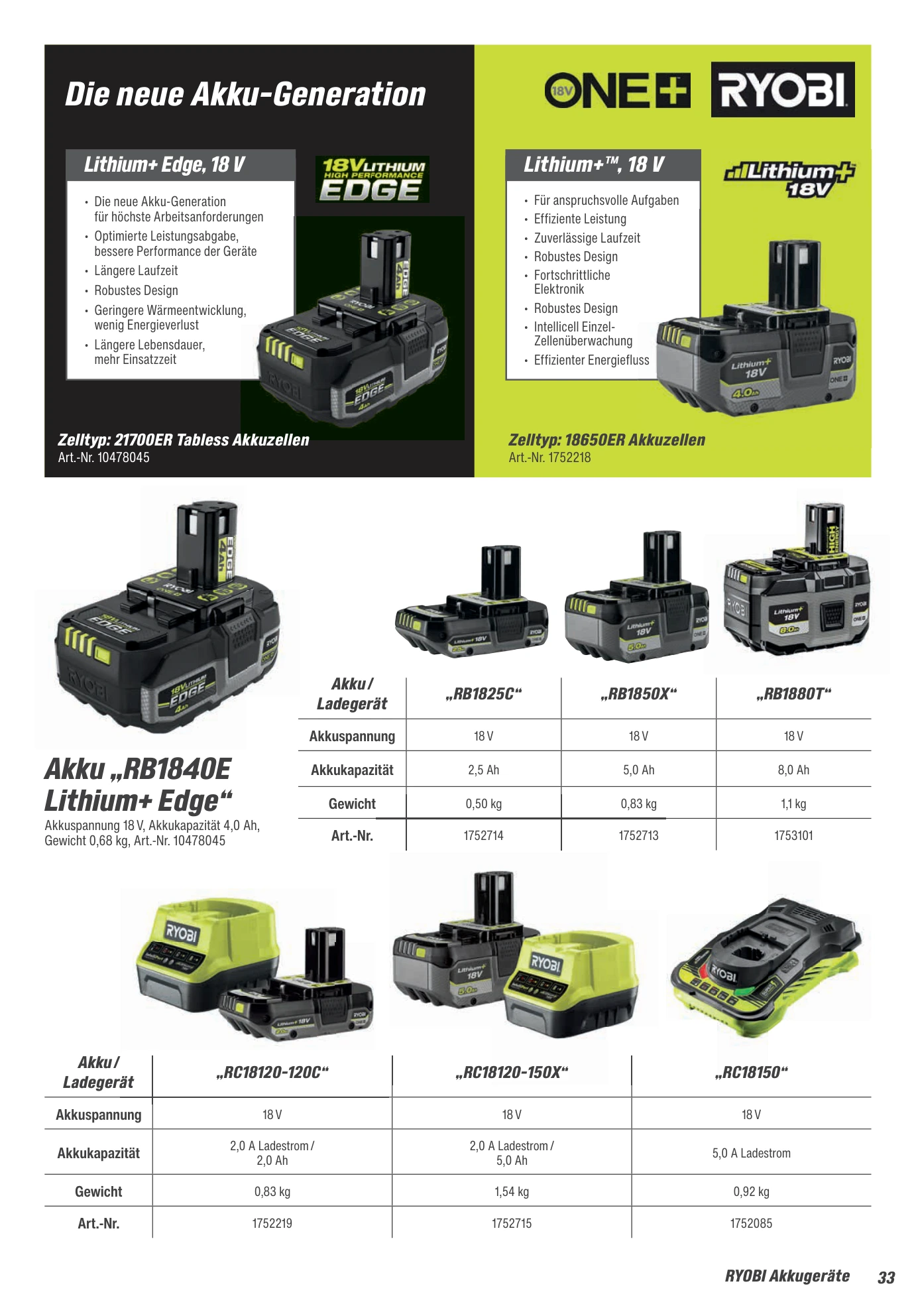 Flyer page 33