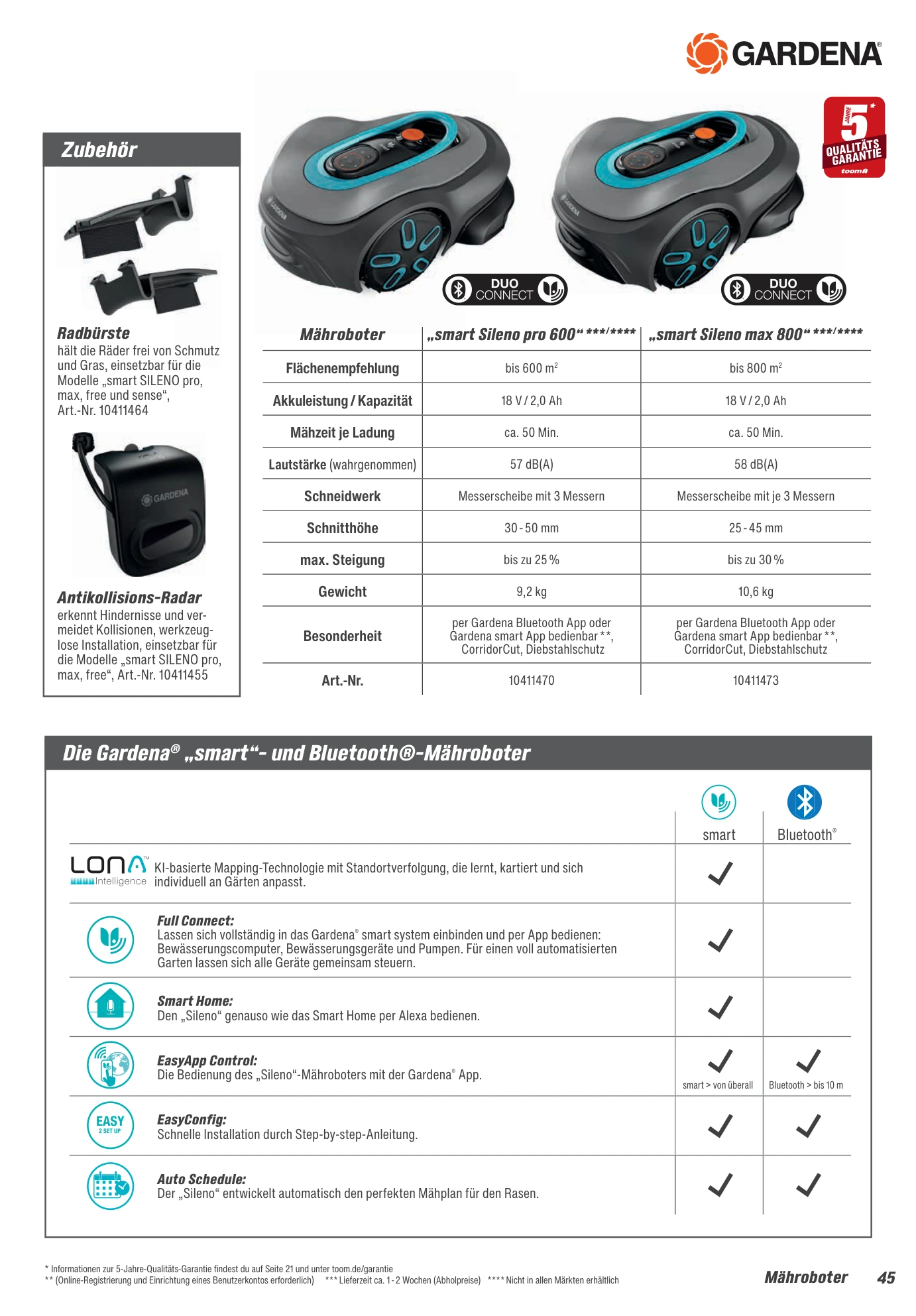 Flyer page 45