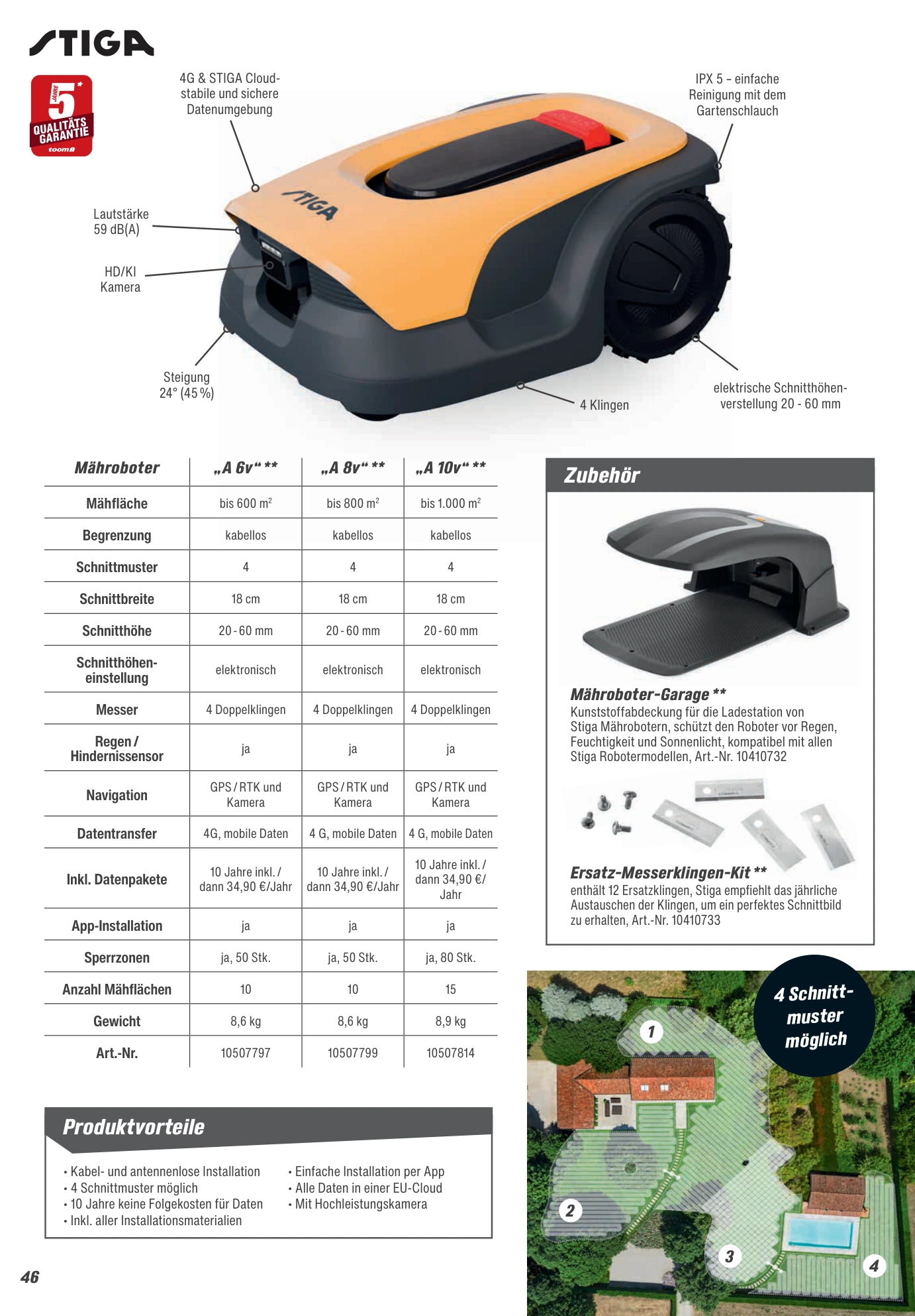 Flyer page 46