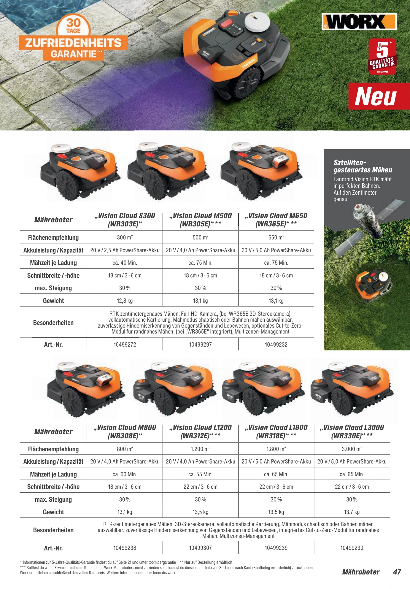Flyer page 47
