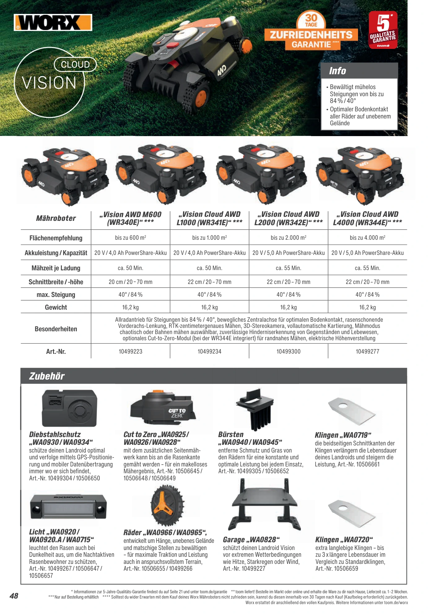 Flyer page 48