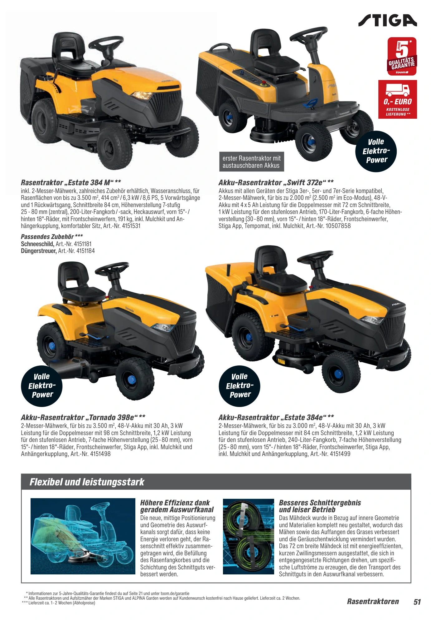 Flyer page 51