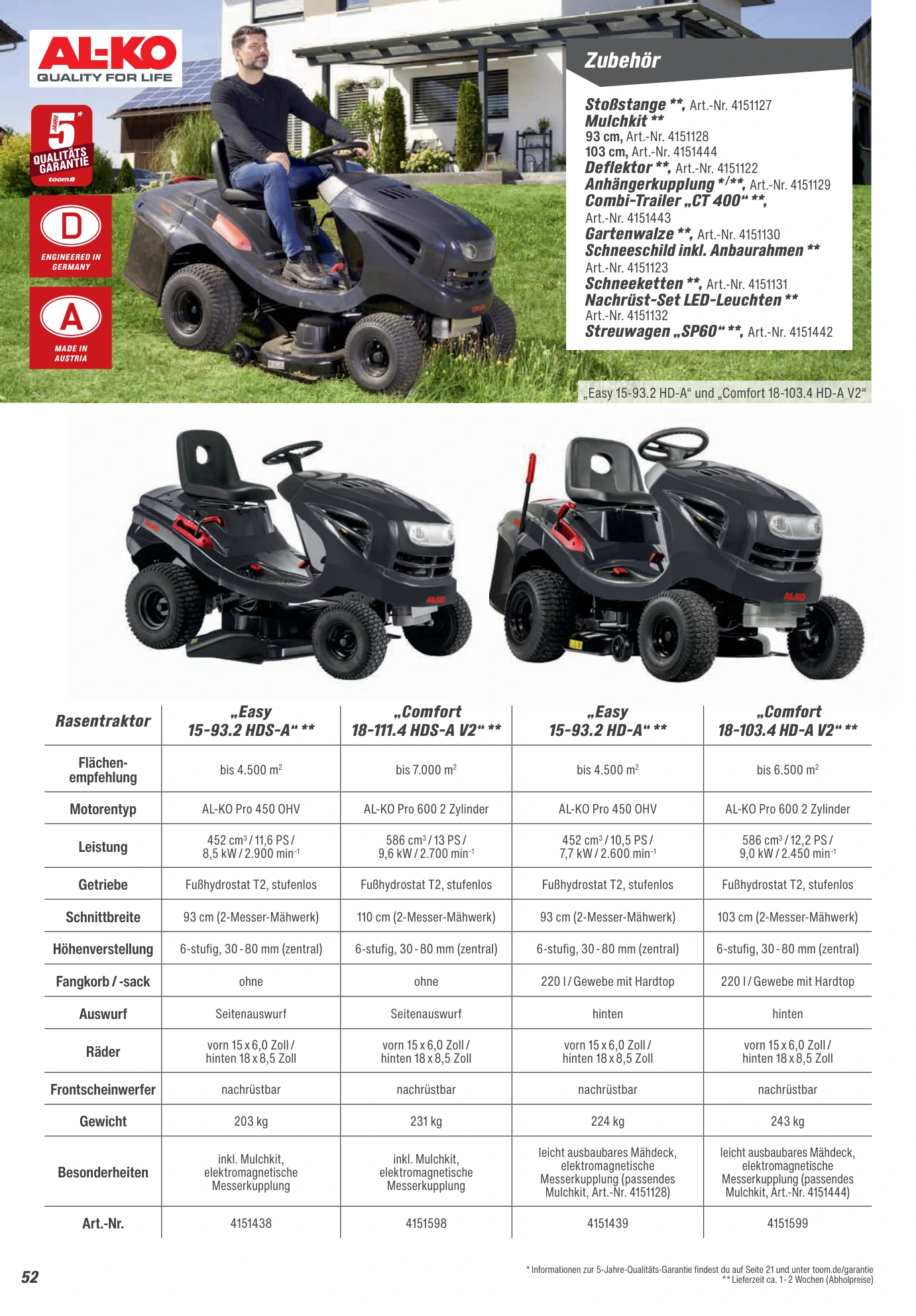 Flyer page 52