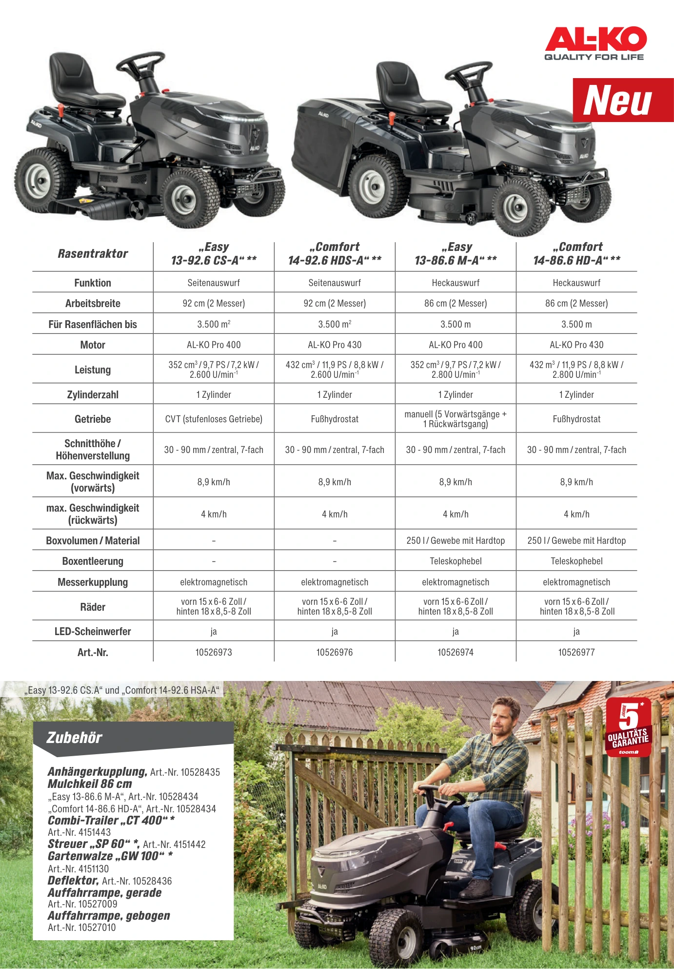 Flyer page 53