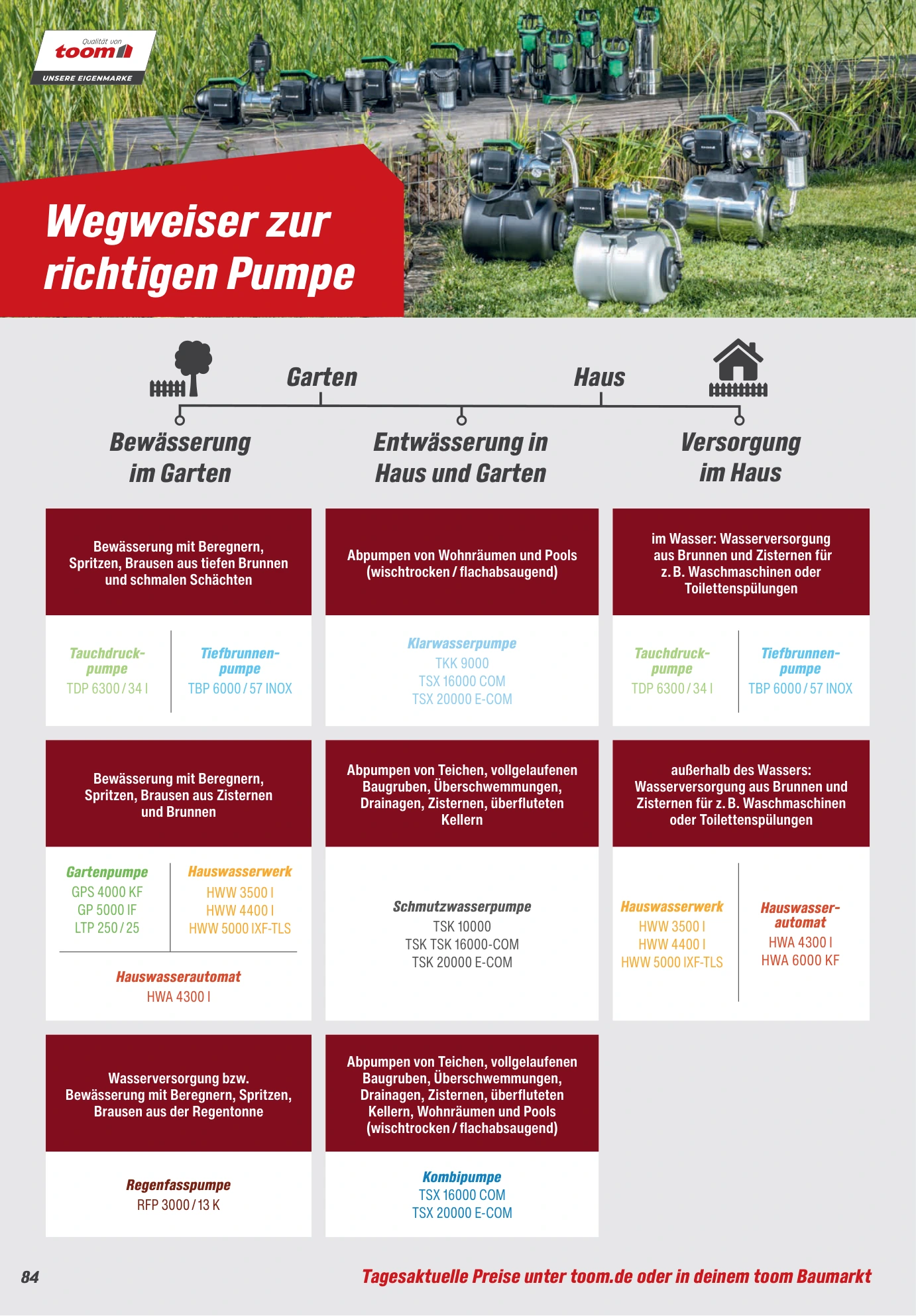 Flyer page 84