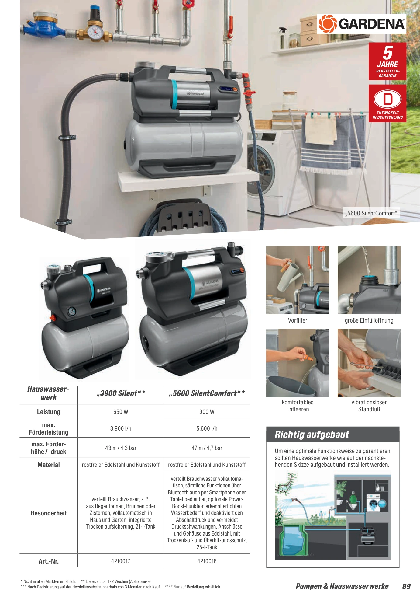 Flyer page 89