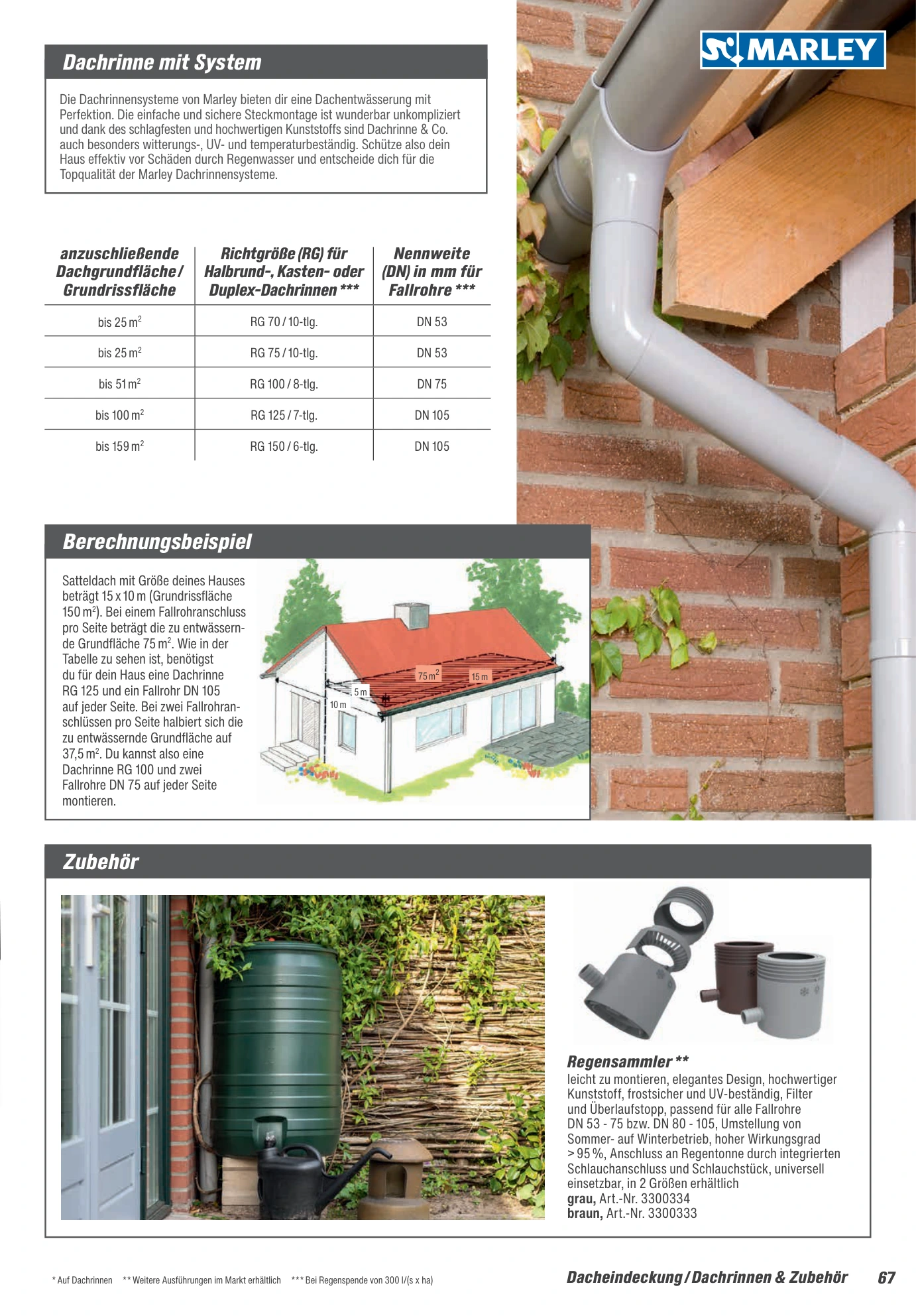 Flyer page 67