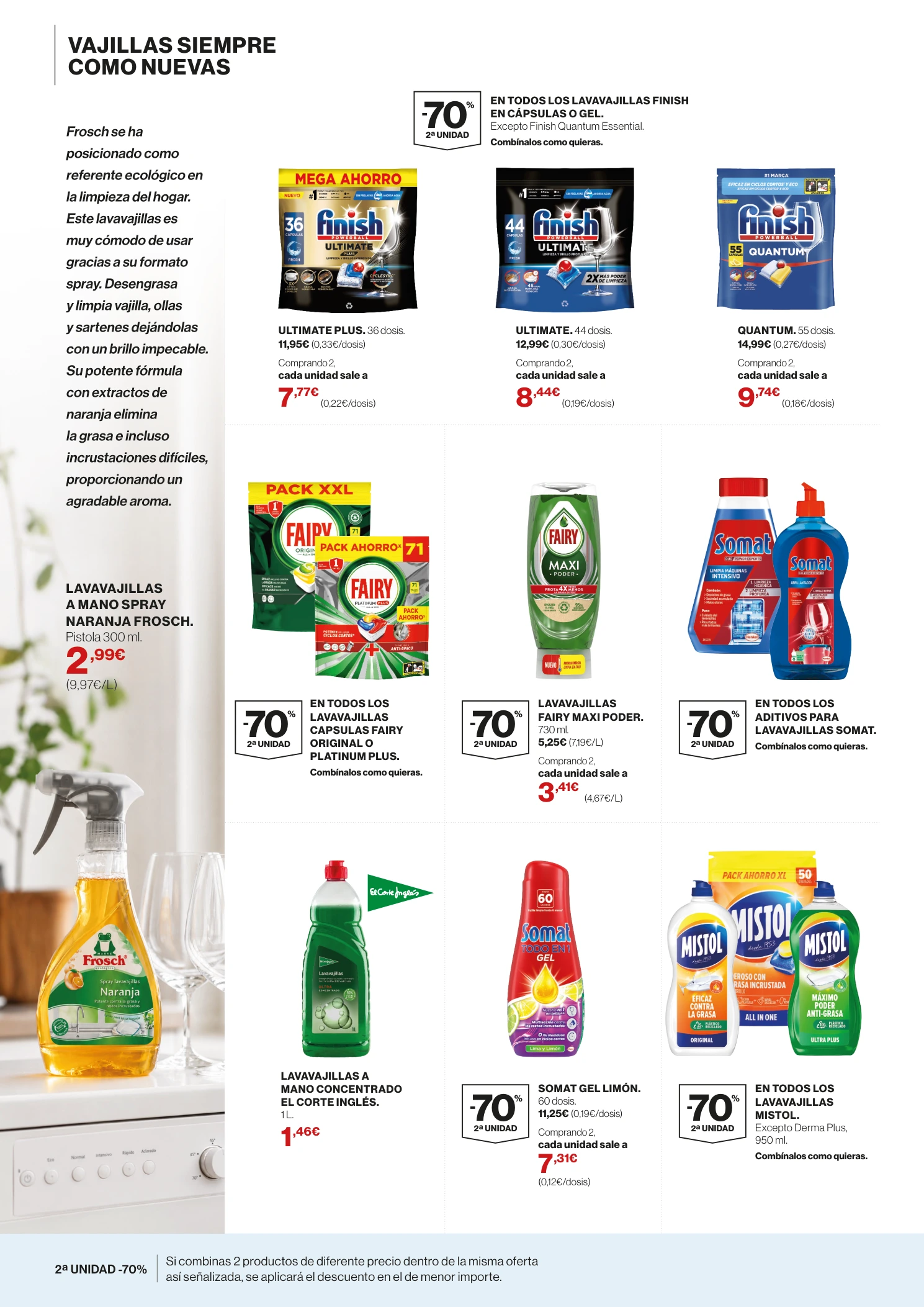Flyer page 6