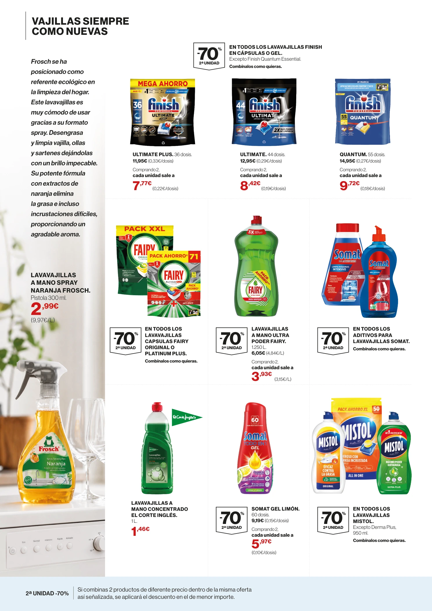 Flyer page 6