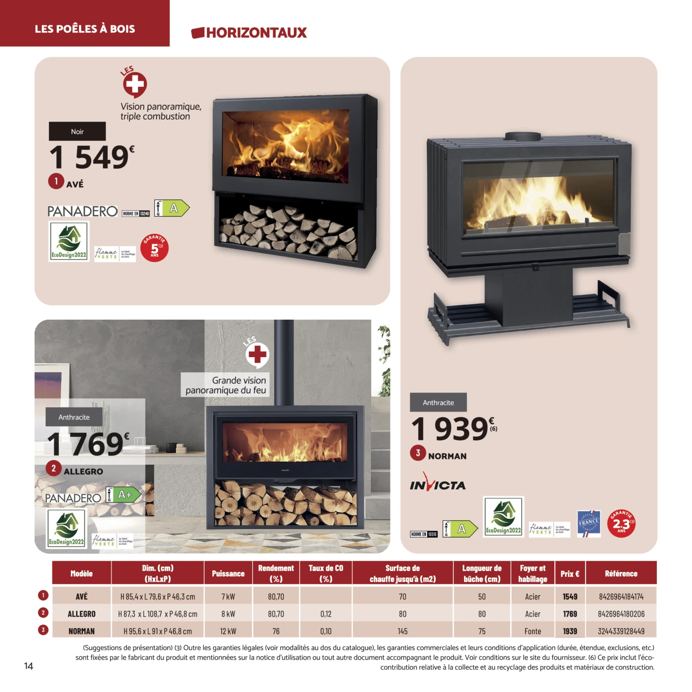 Flyer page 14