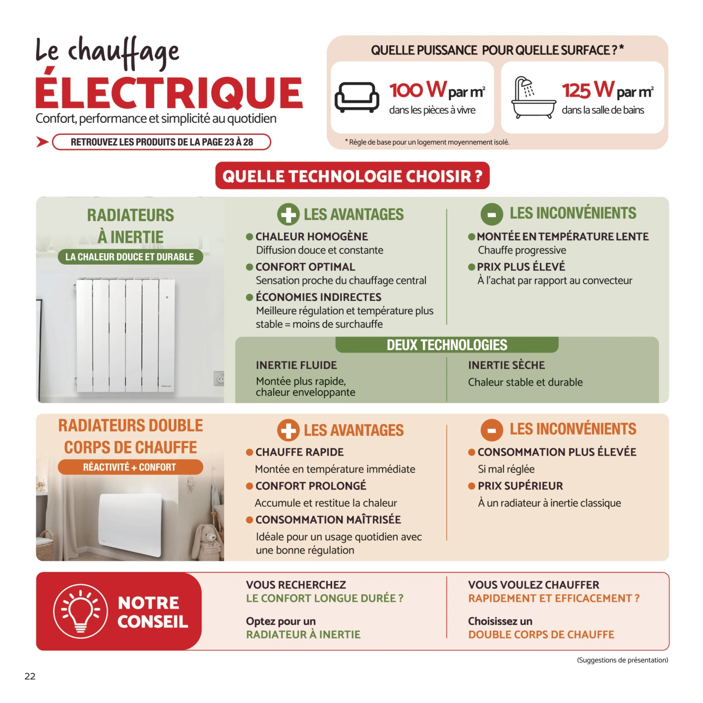 Flyer page 22
