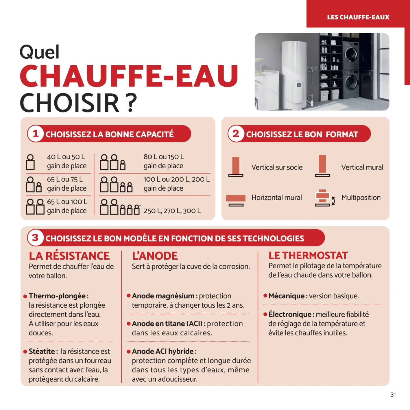 Flyer page 31