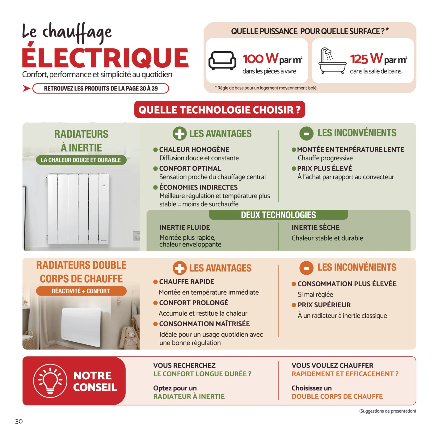 Flyer page 30