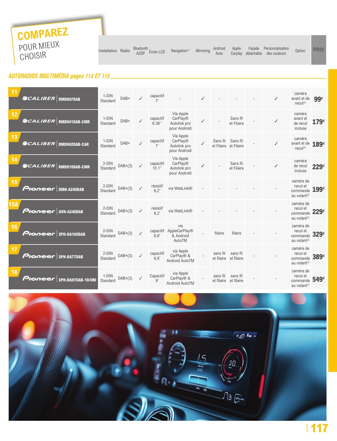 Flyer page 117