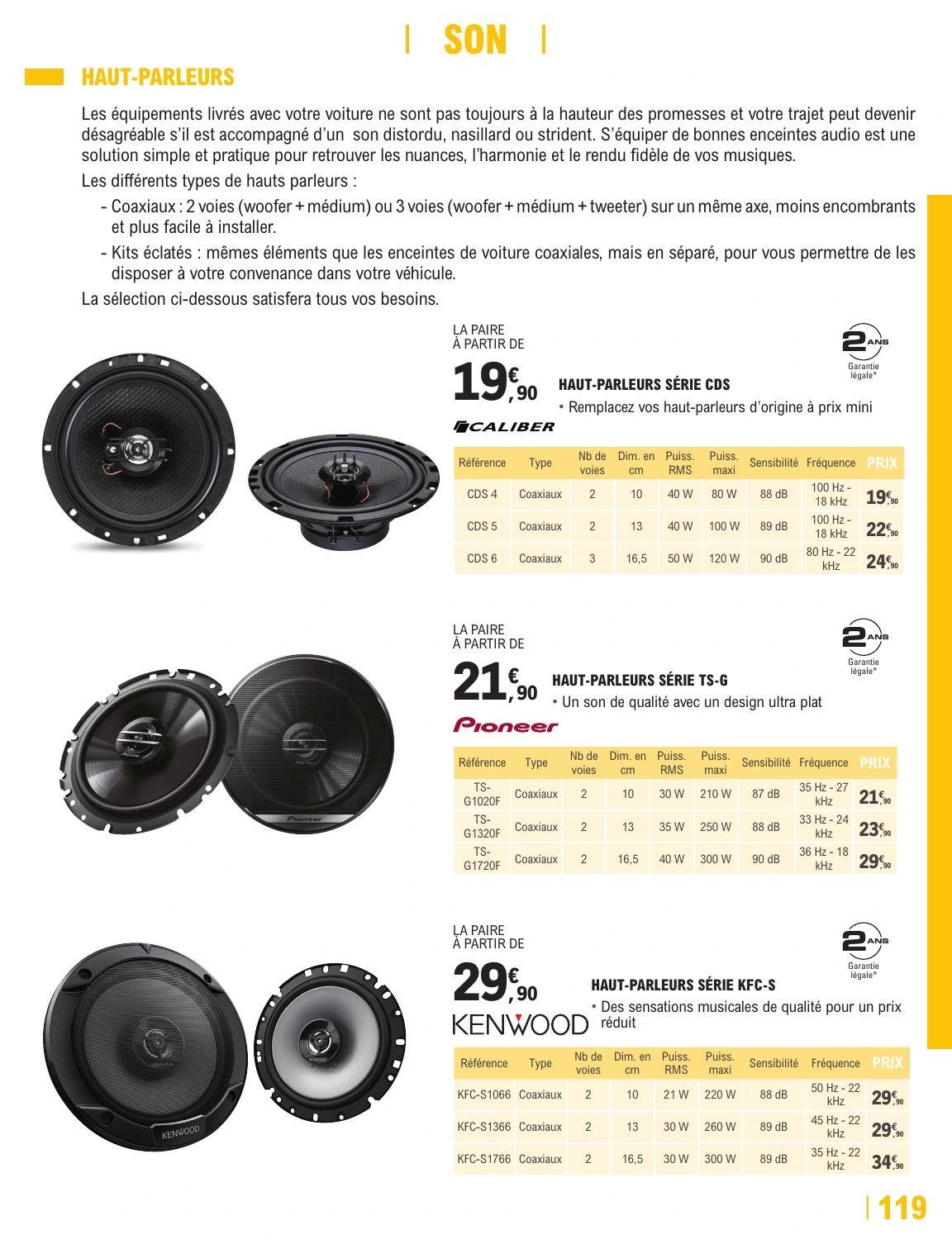 Flyer page 119
