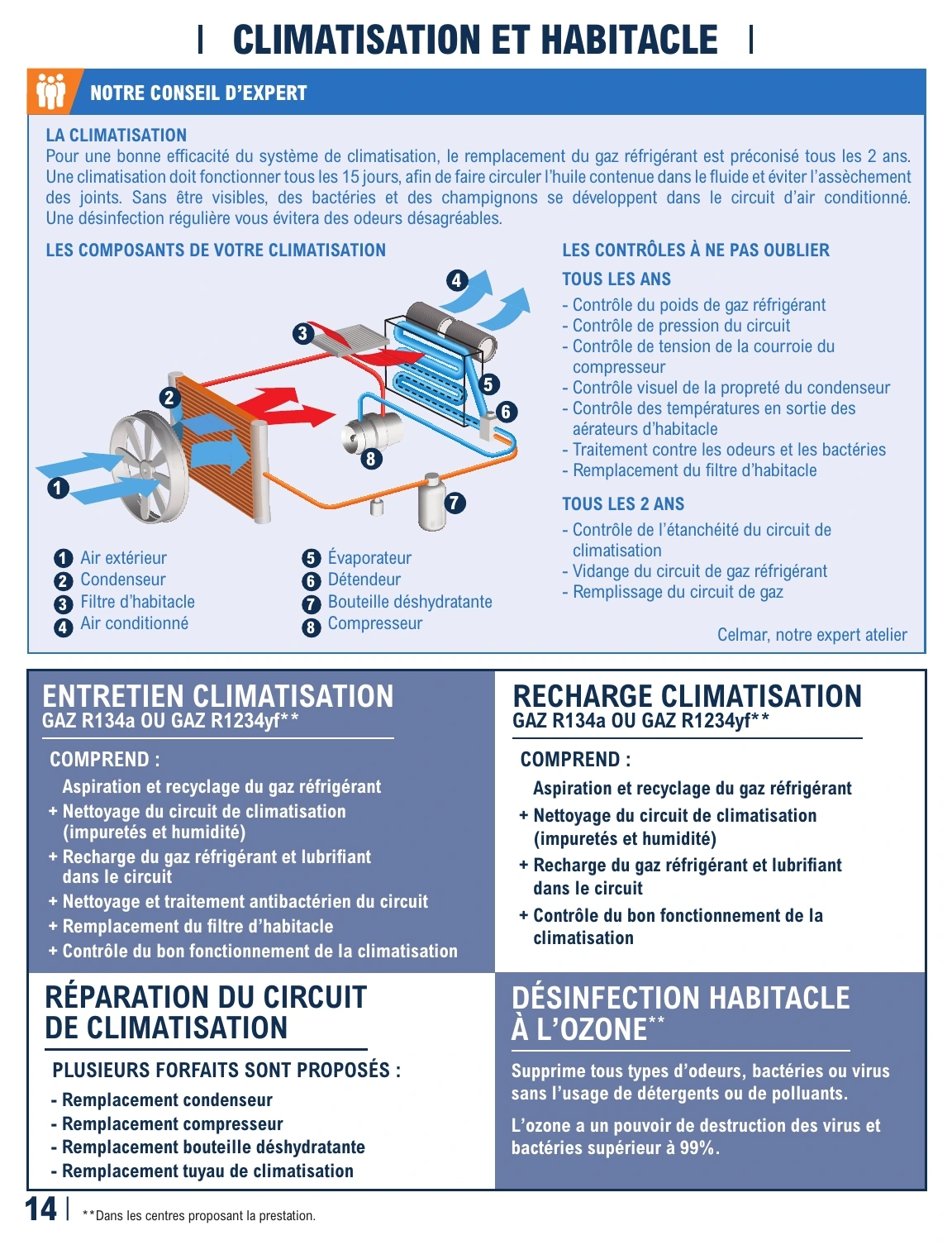 Flyer page 14