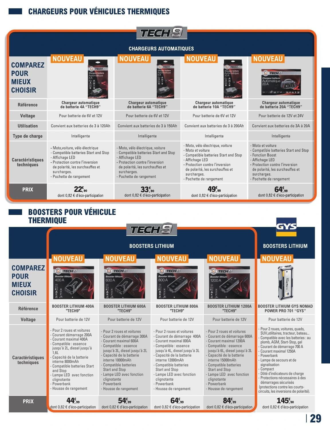Flyer page 29