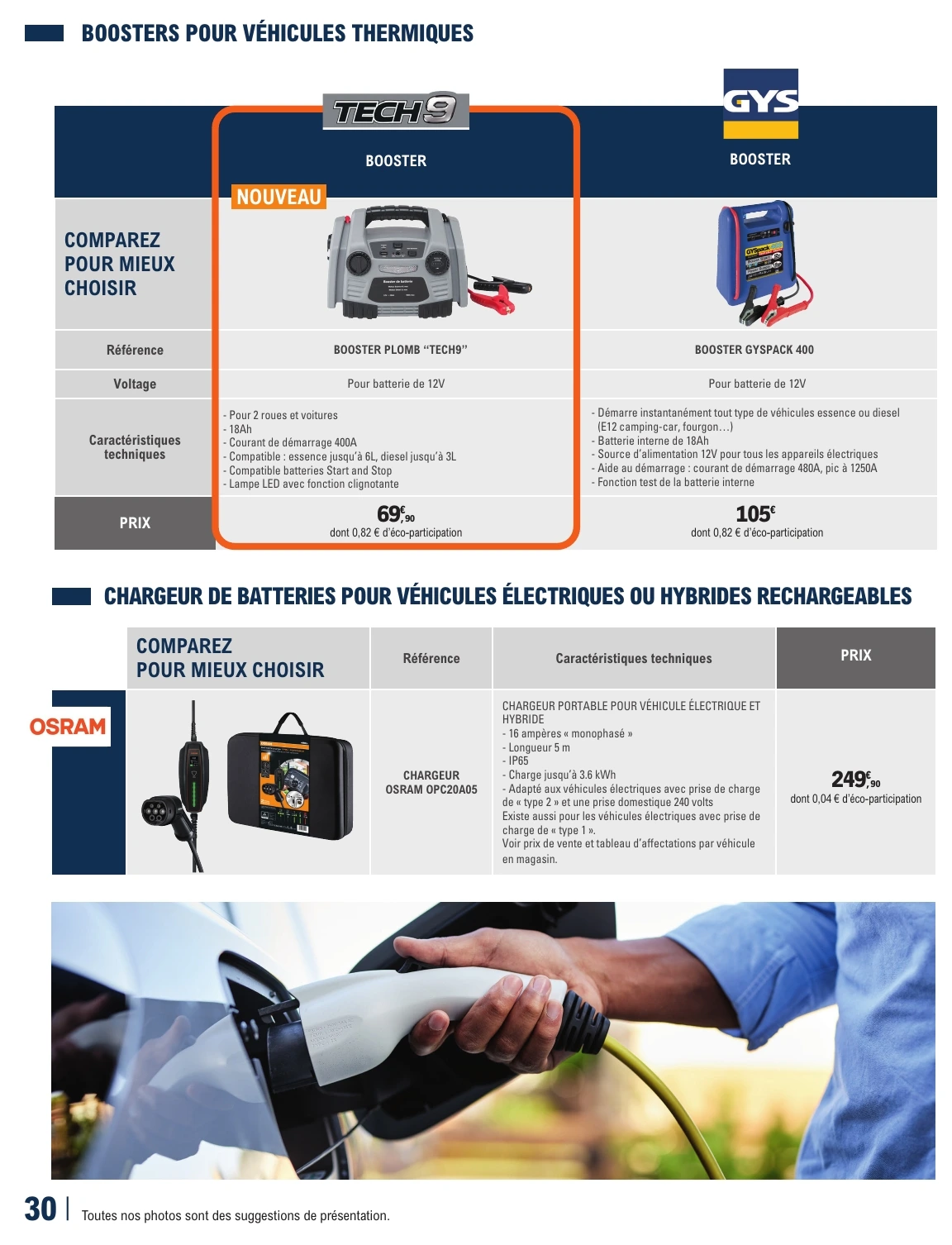 Flyer page 30