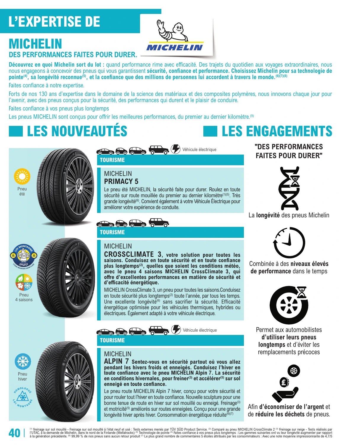 Flyer page 40