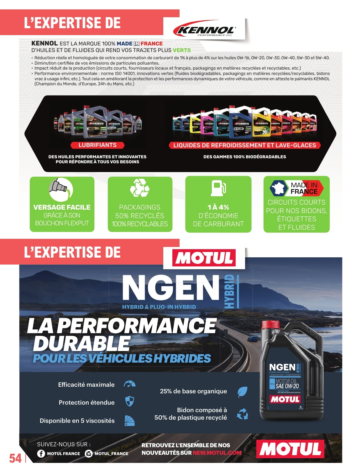 Flyer page 54