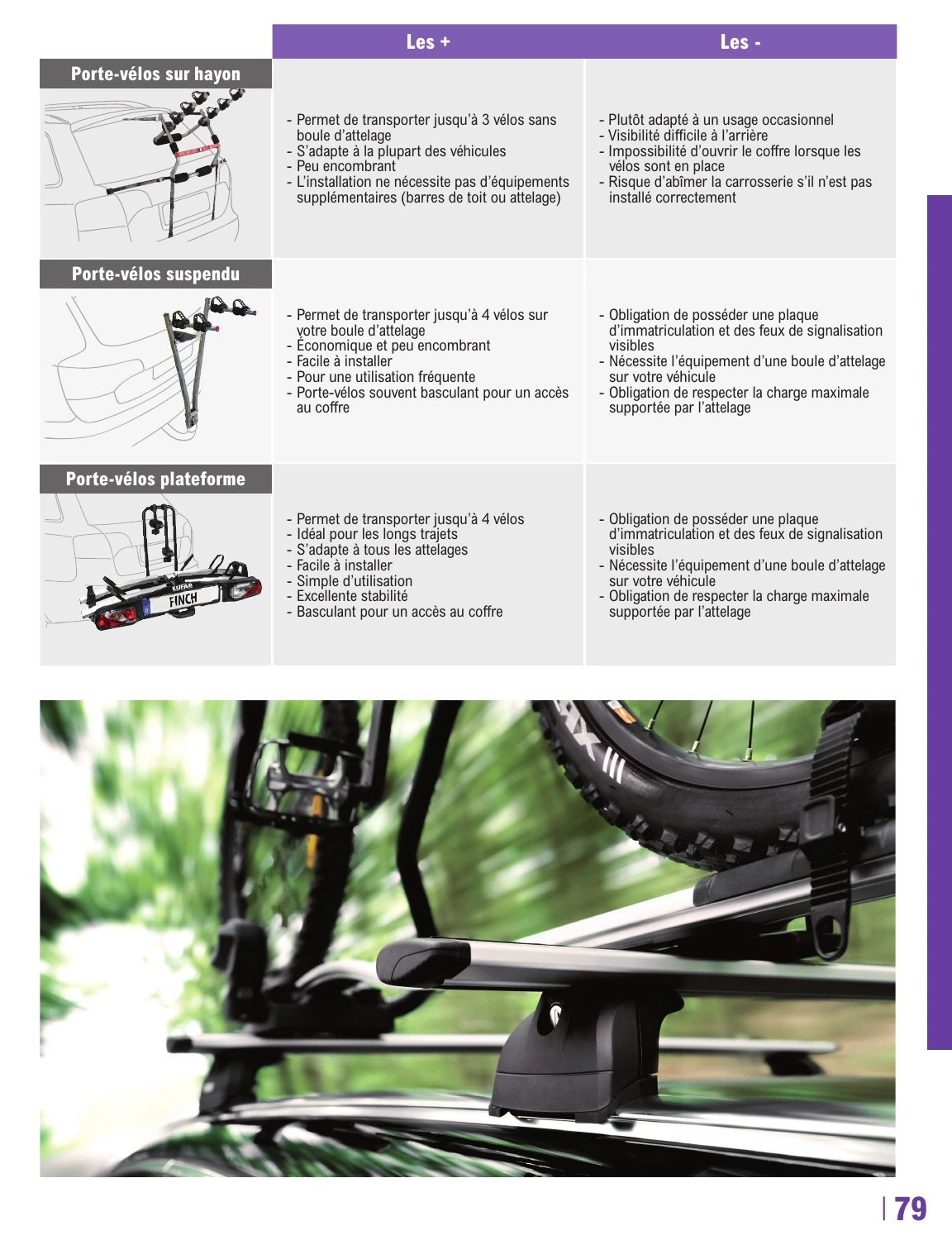 Flyer page 79
