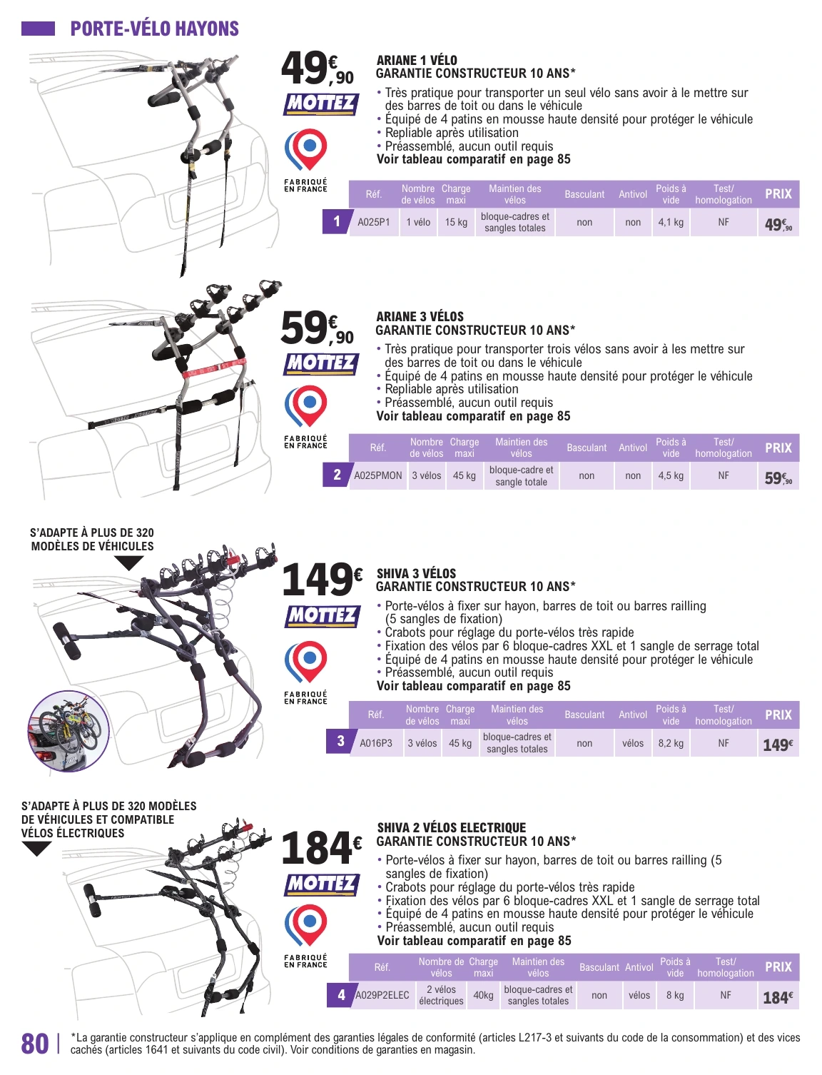 Flyer page 80