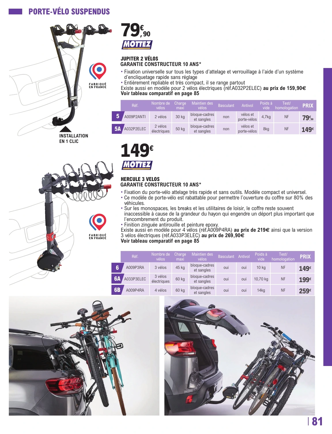 Flyer page 81
