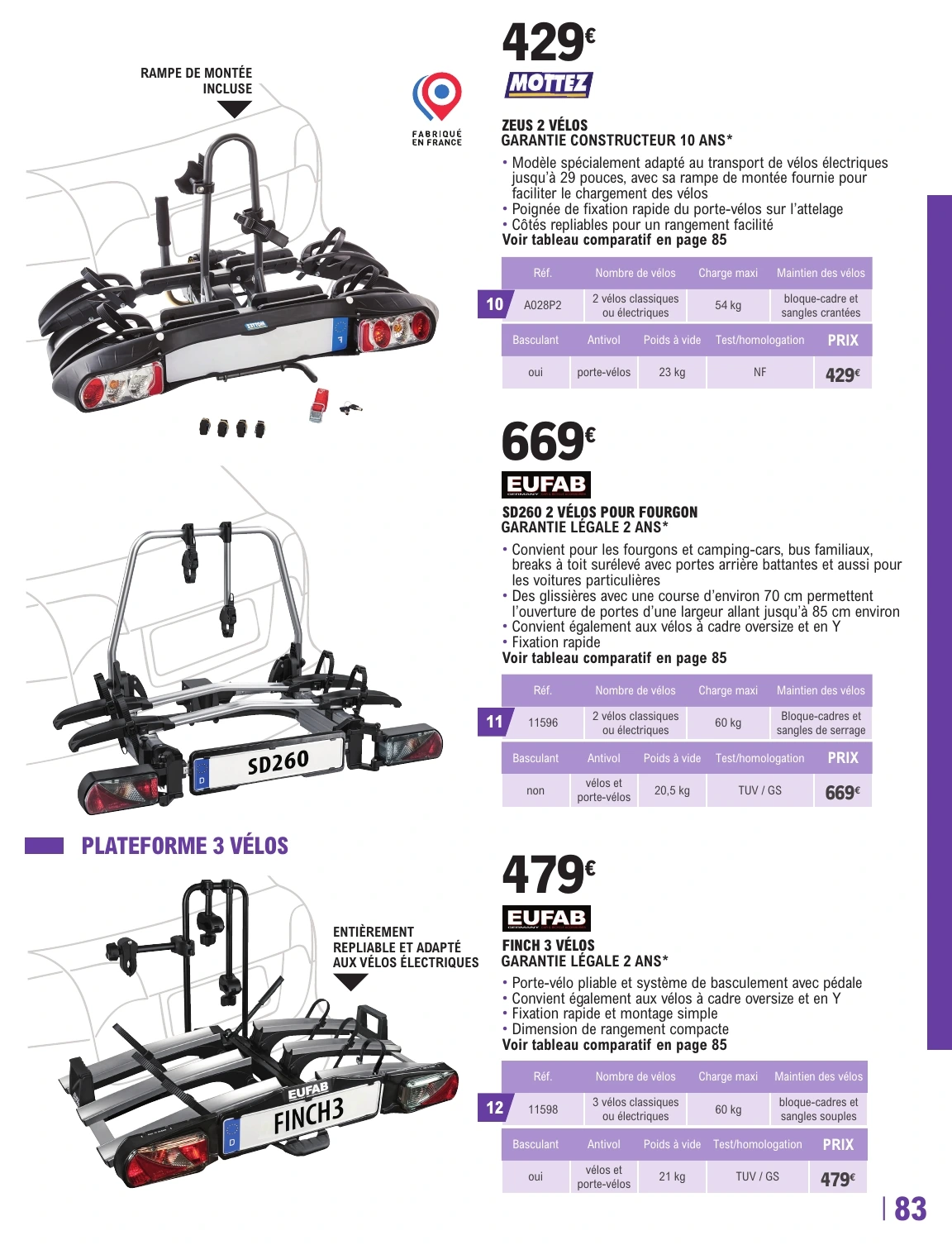 Flyer page 83