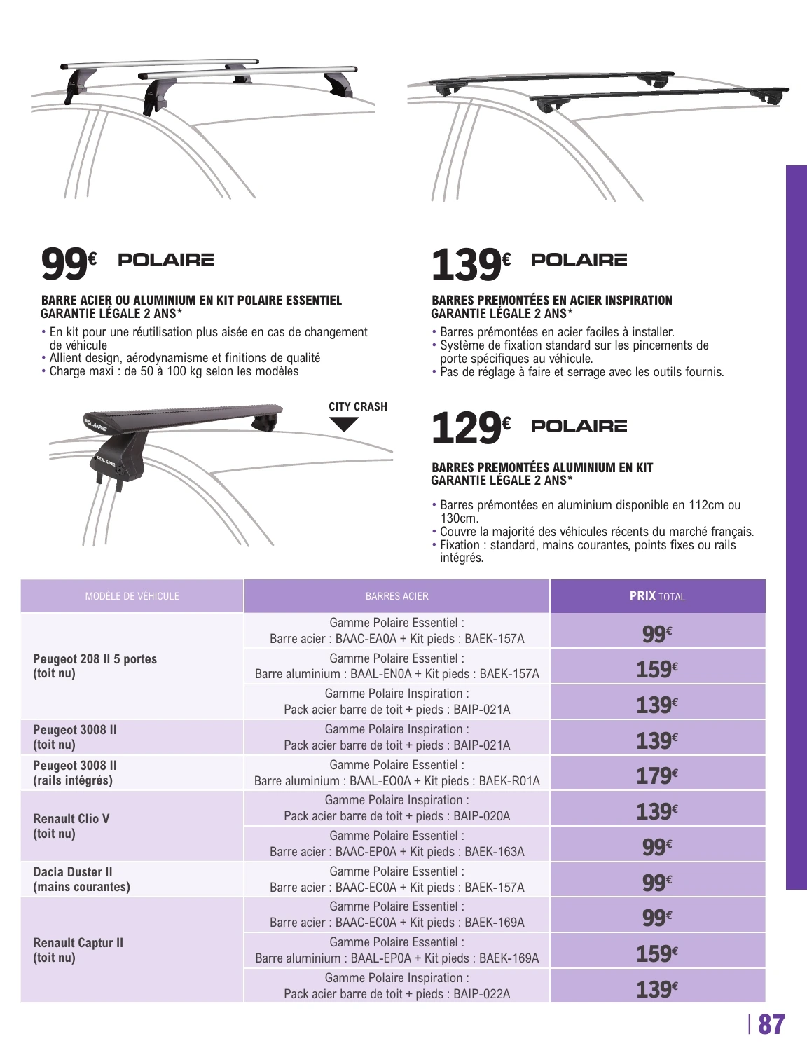 Flyer page 87