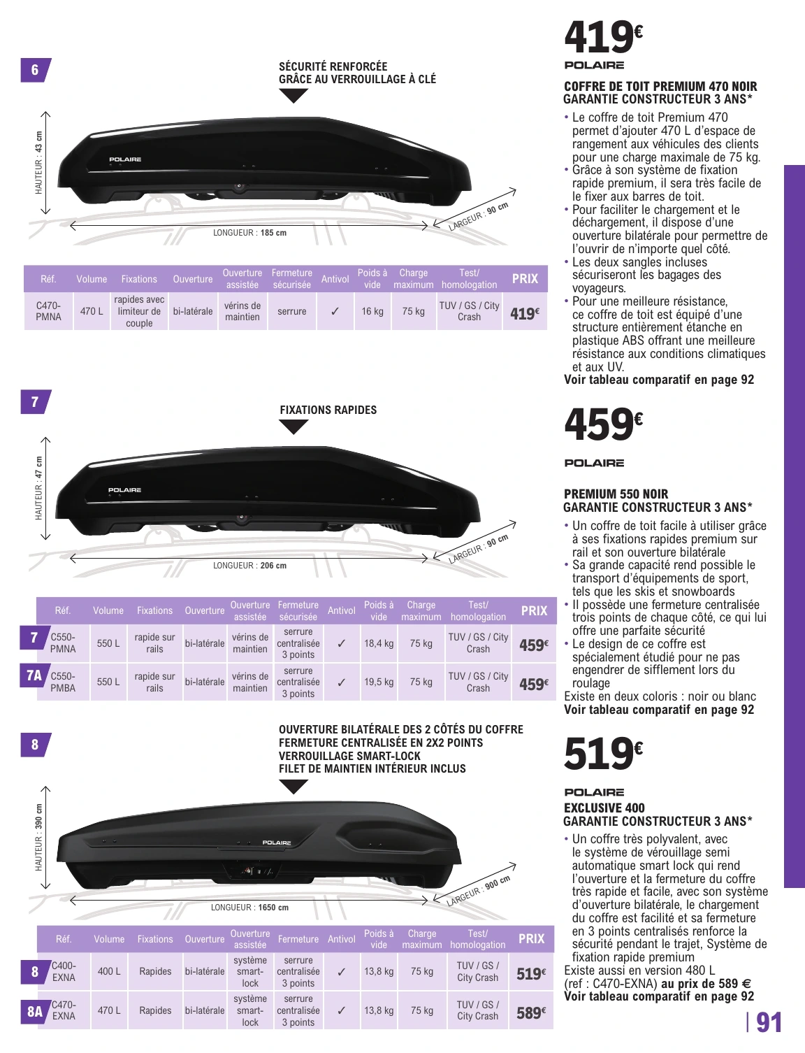 Flyer page 91