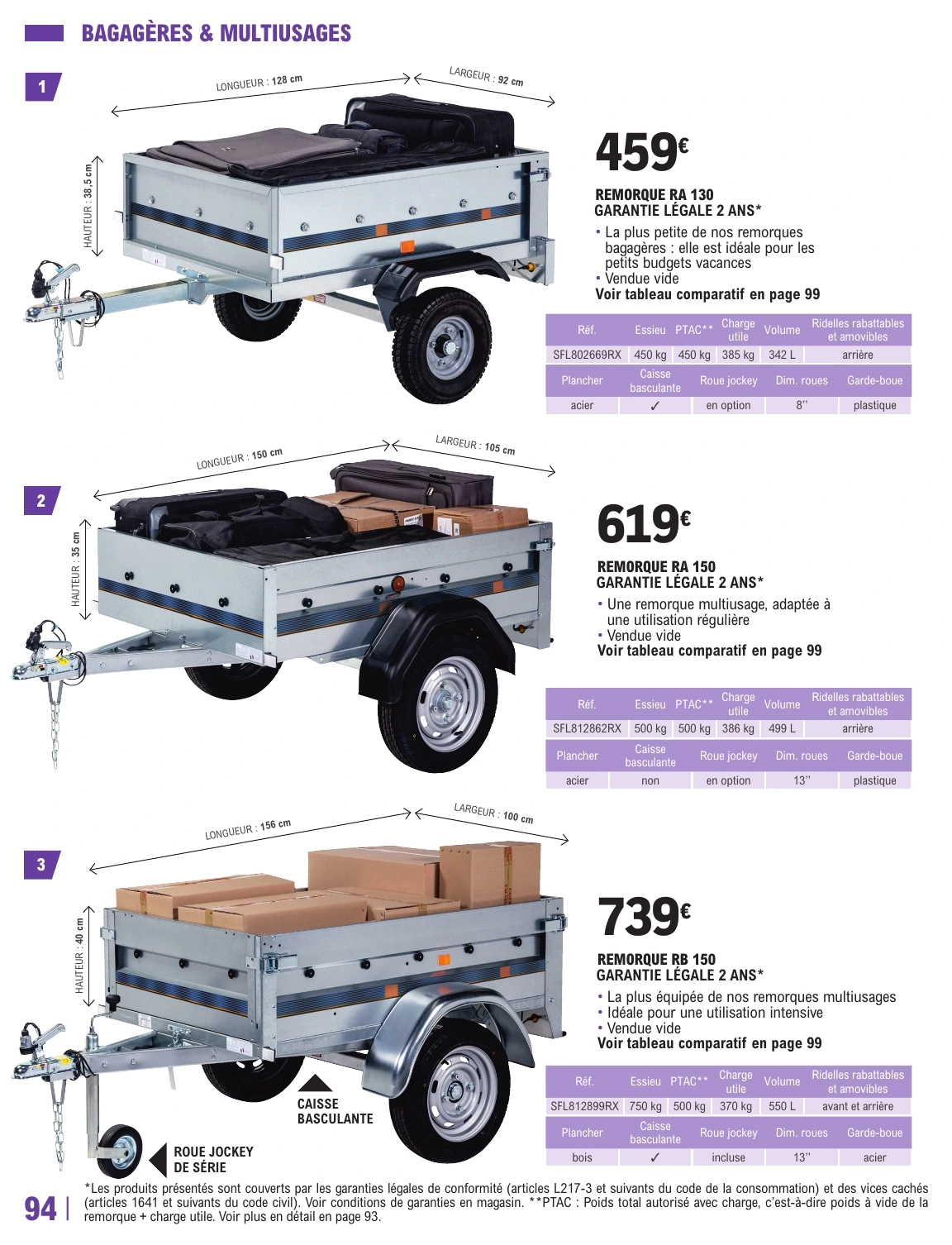 Flyer page 94