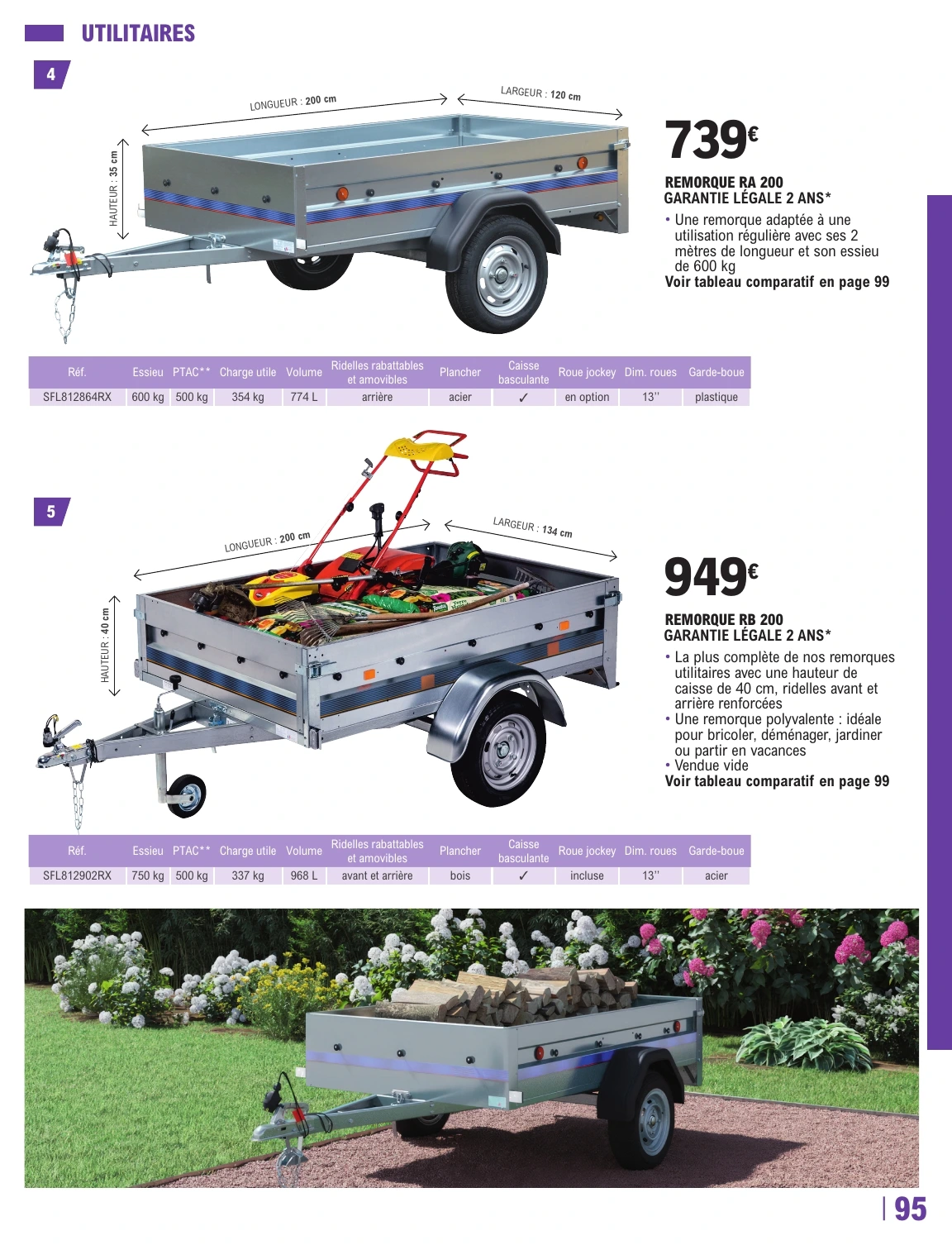 Flyer page 95